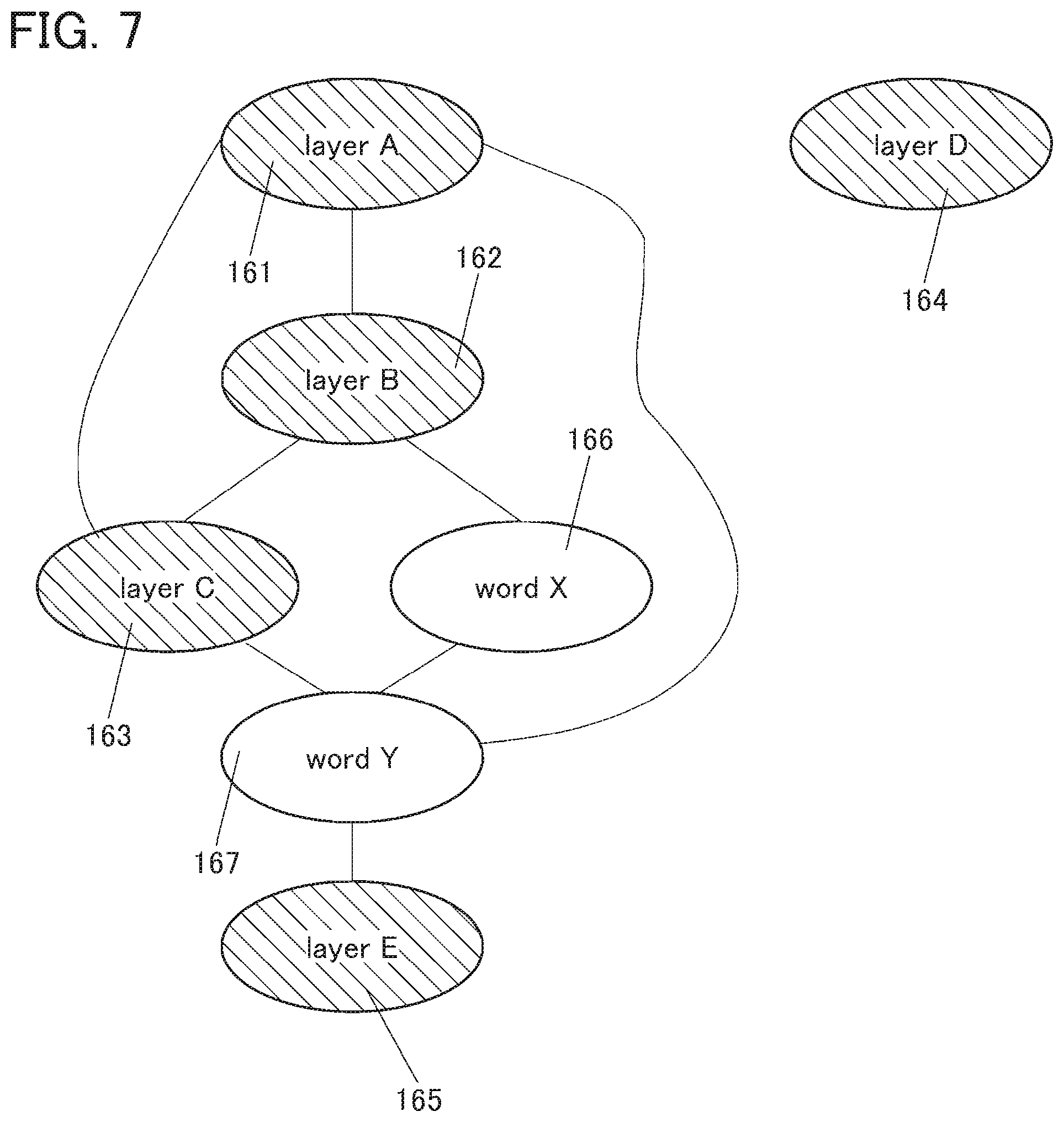 Patent US12353820 Figure 7 – Reading comprehension support system and reading comprehension support method