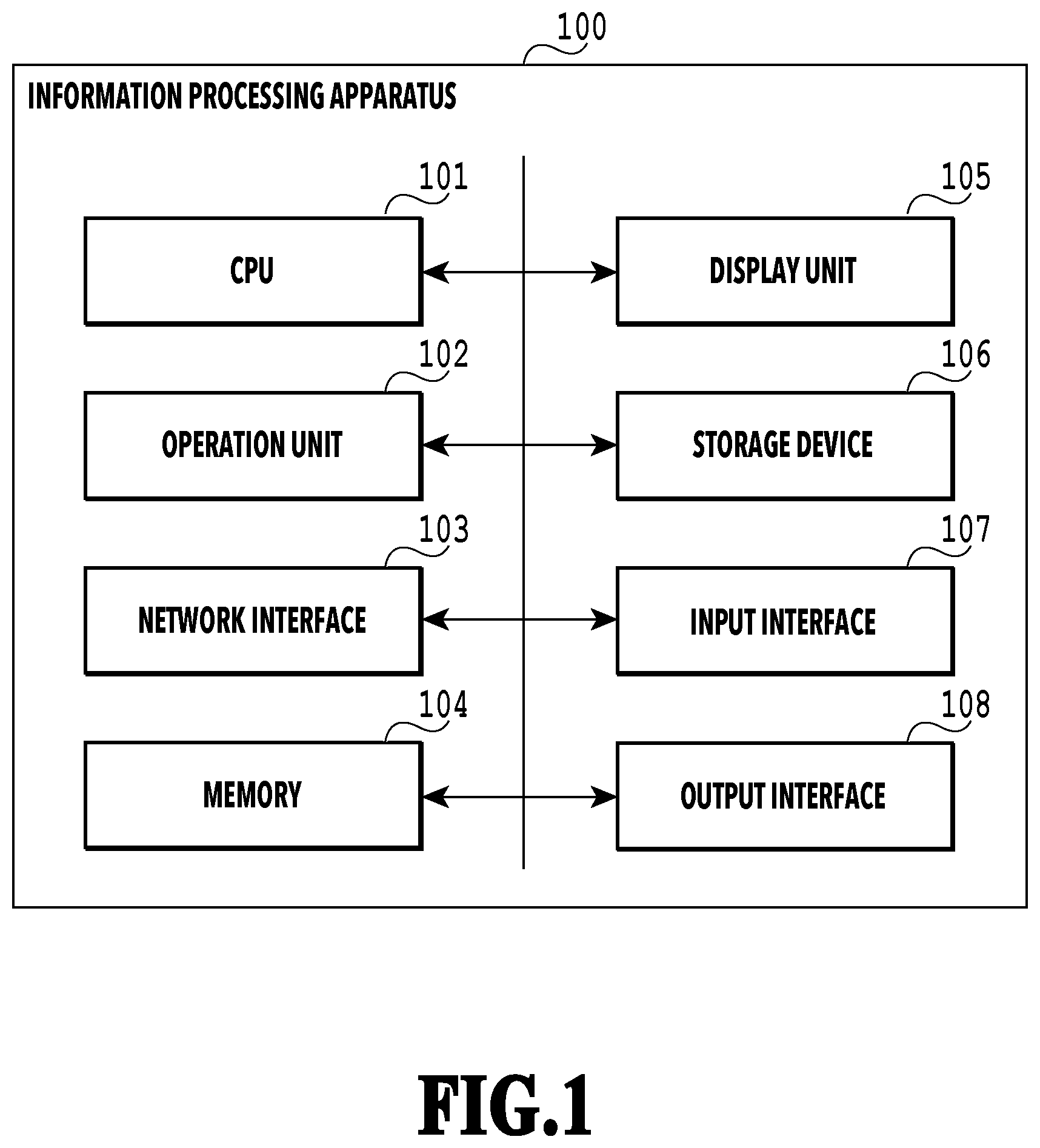 Patent US12353821 Figure 1 – Information processing apparatus, method of controlling information processing apparatus, and storage medium that include changing a size of a medium from a first size to a second size