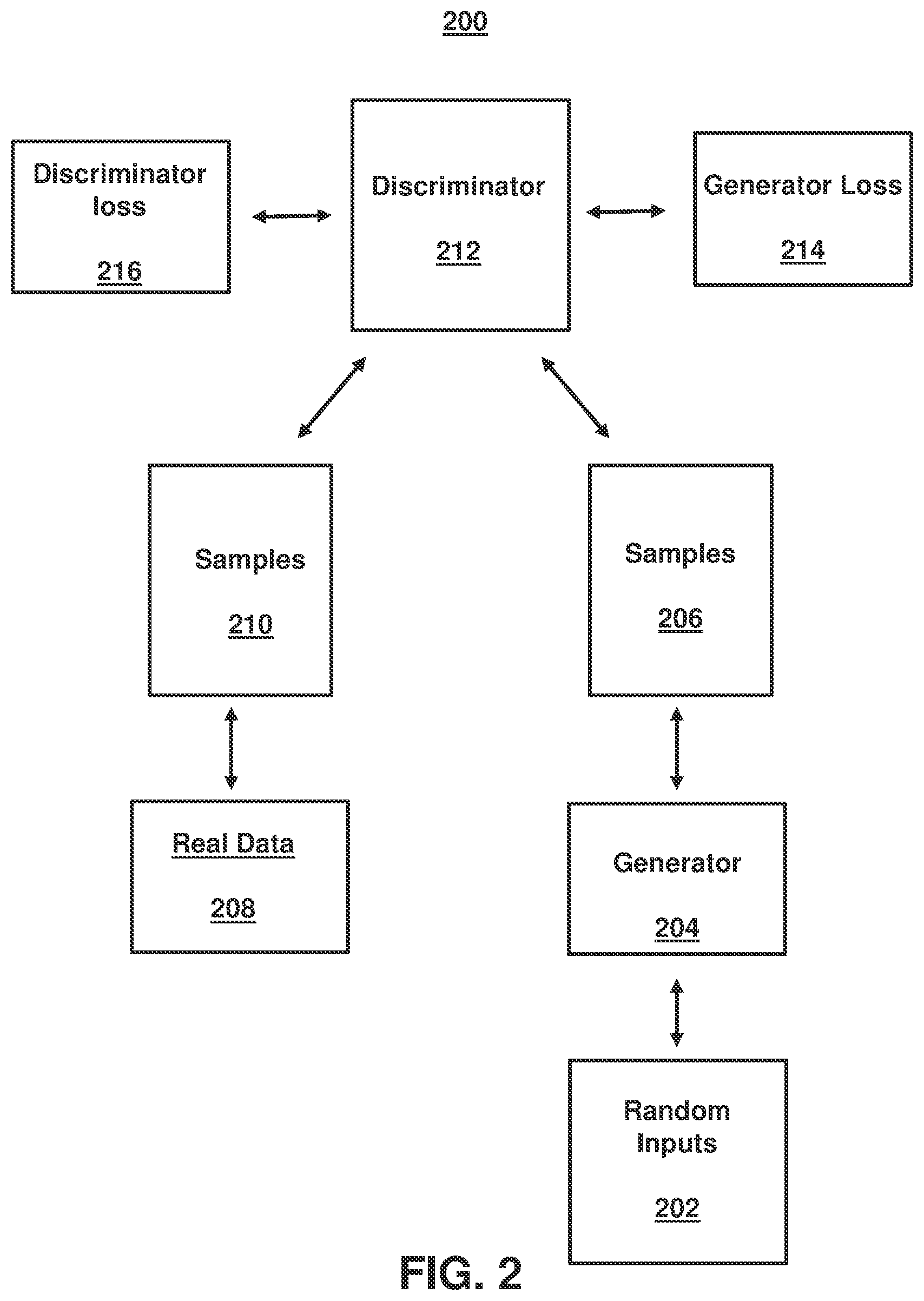 Patent US12353822 Figure 3 – Methods and systems for generating alternative content