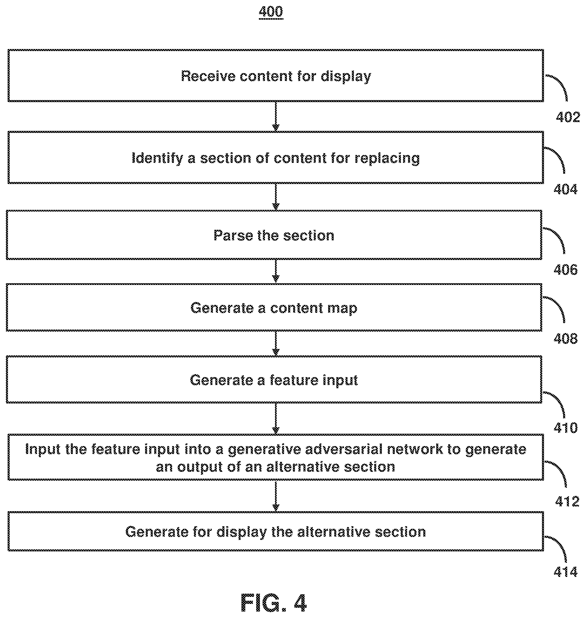 Patent US12353822 Figure 5 – Methods and systems for generating alternative content