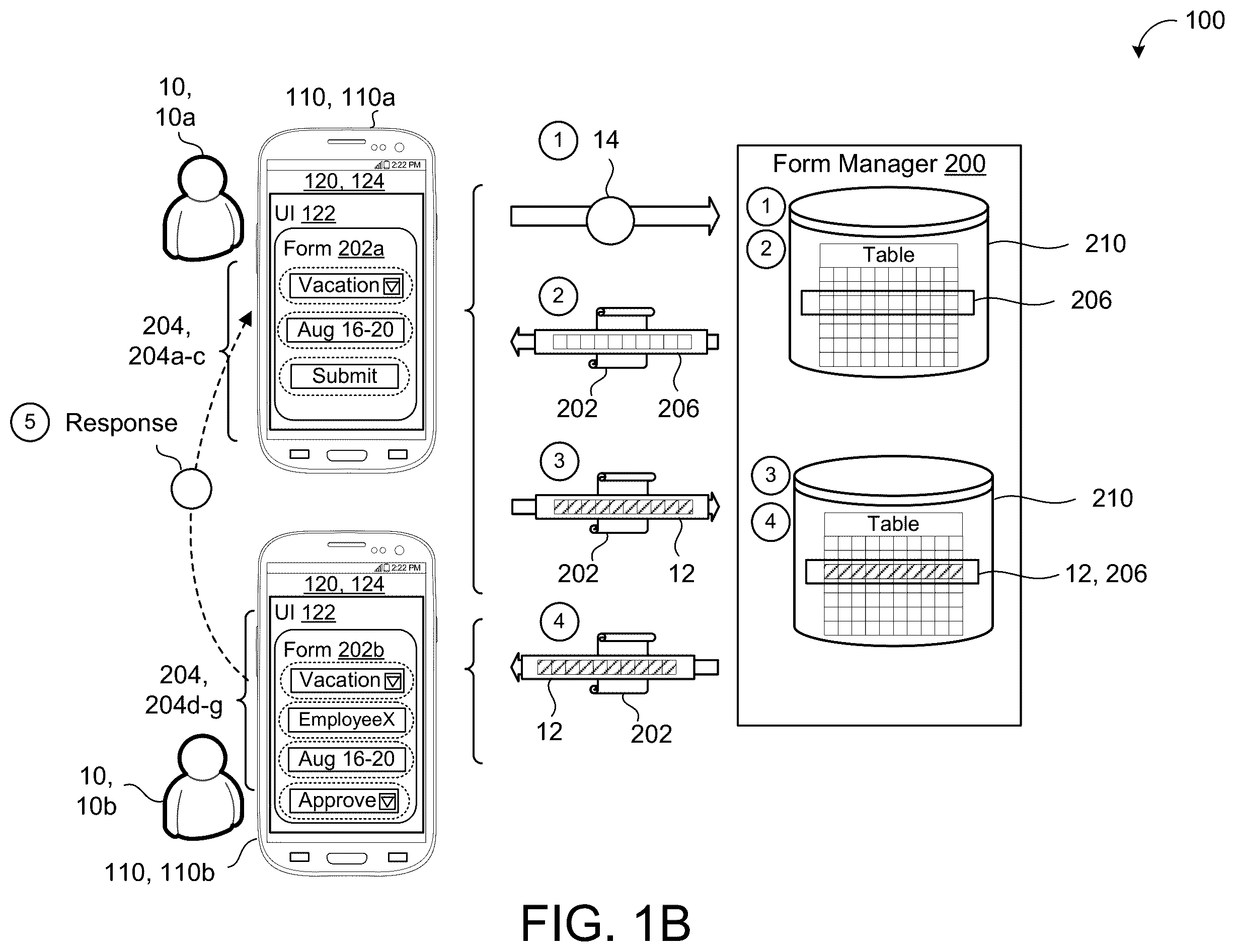 Patent US12353823 Figure 2 – Creating dynamic data-bound container hosted views and editable forms