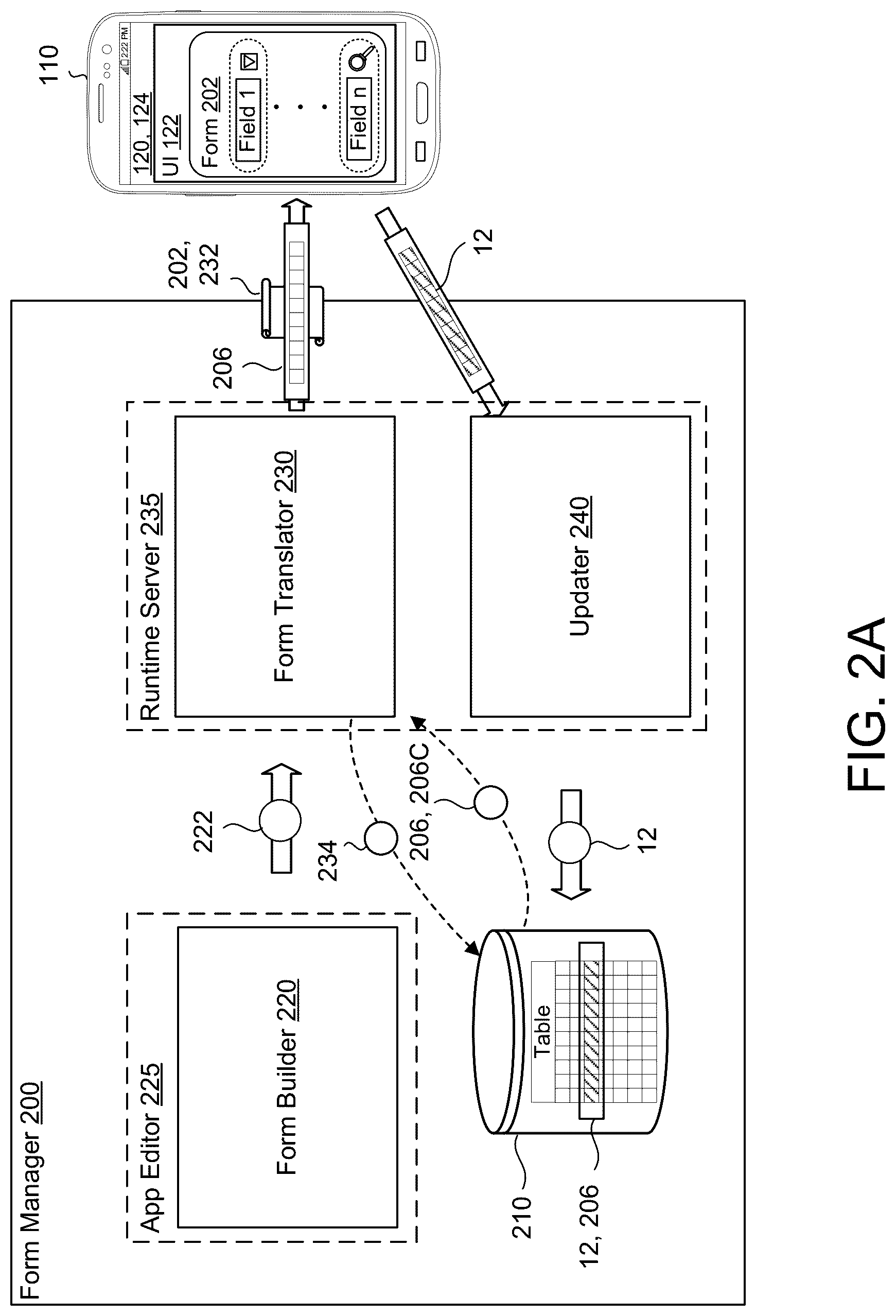 Patent US12353823 Figure 3 – Creating dynamic data-bound container hosted views and editable forms