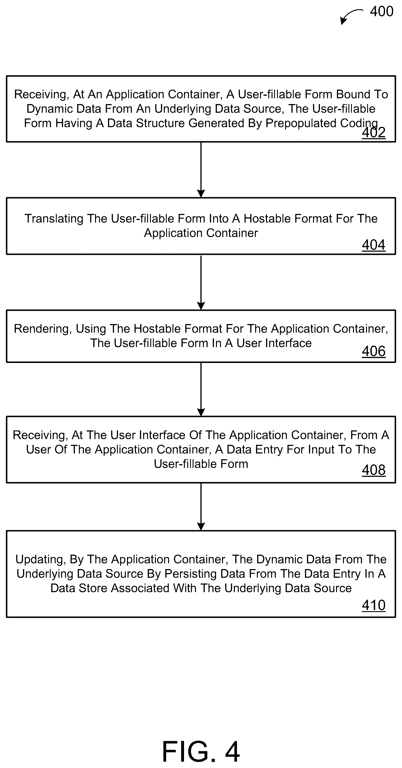 Patent US12353823 Figure 10 – Creating dynamic data-bound container hosted views and editable forms