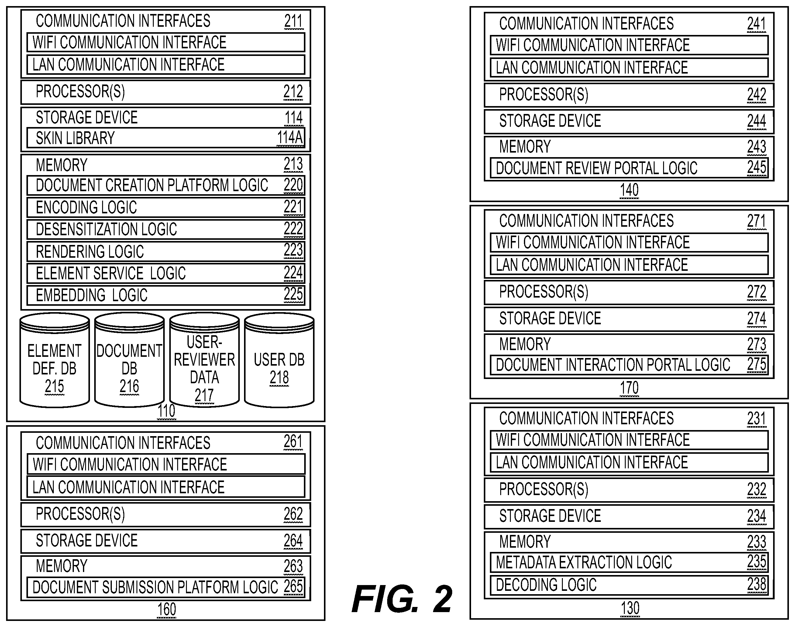 Patent US12353824 Figure 2 – Systems and methods for improved user-reviewer interaction using enhanced electronic documents