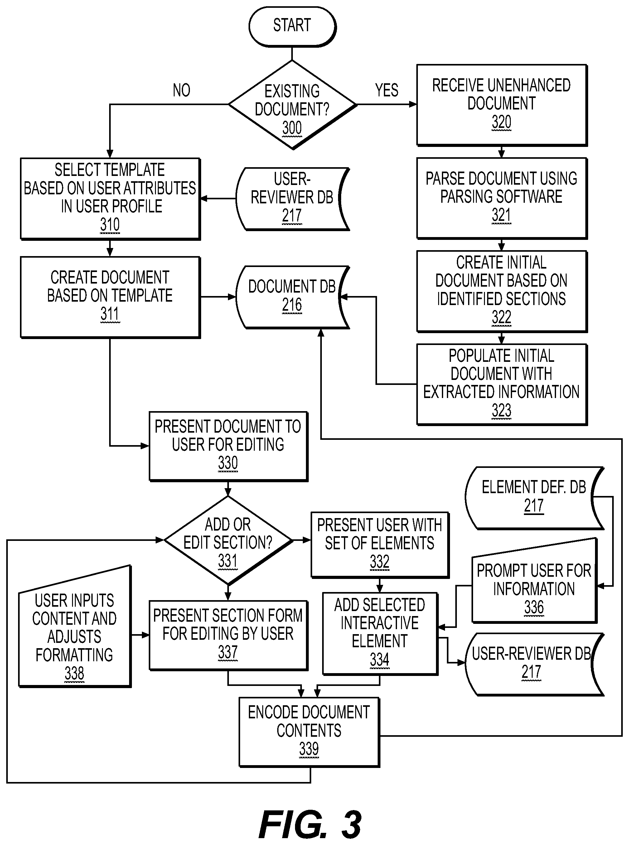 Patent US12353824 Figure 3 – Systems and methods for improved user-reviewer interaction using enhanced electronic documents