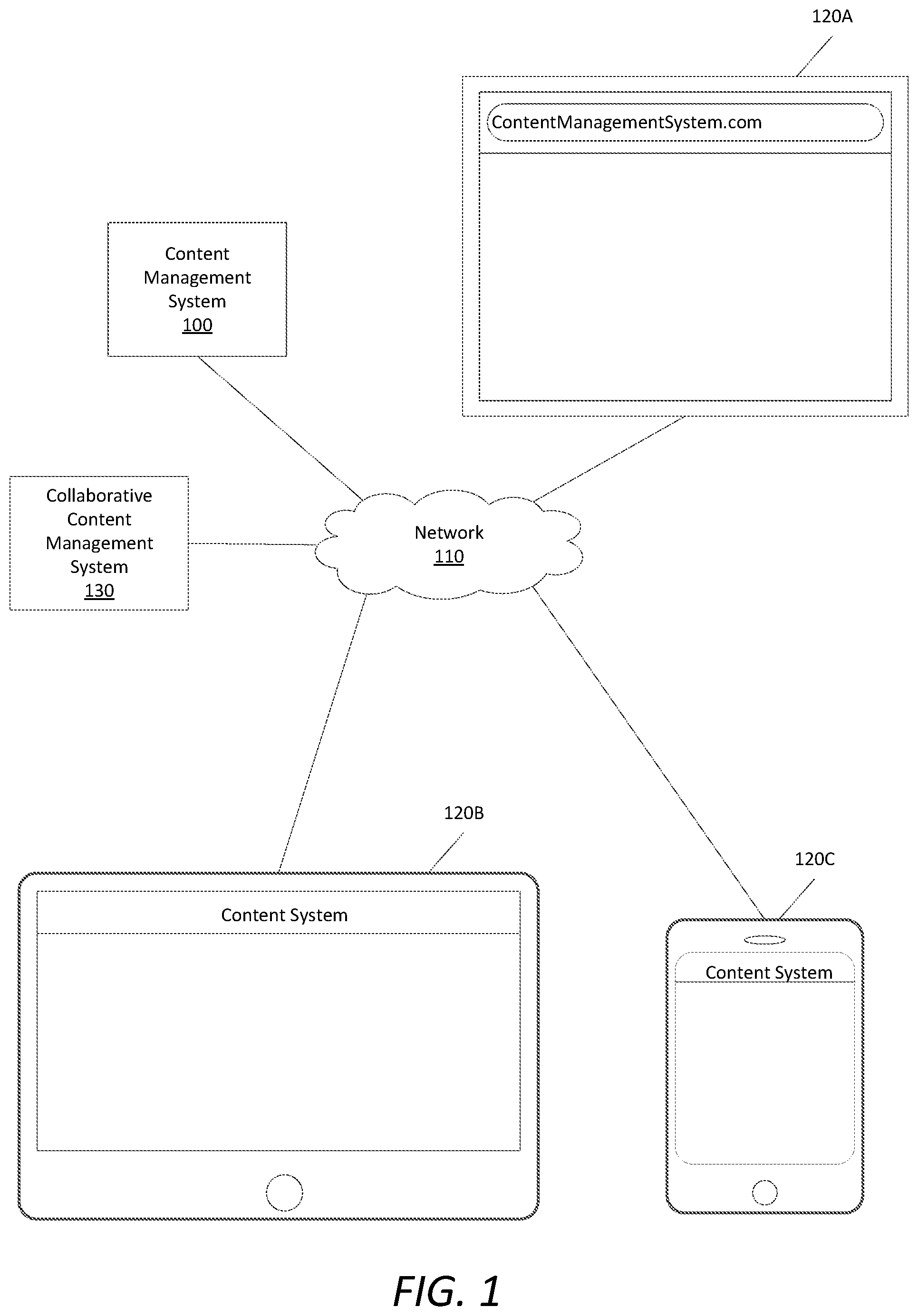 Patent US12353825 Figure 1 – Updating autofill templates for password autofill