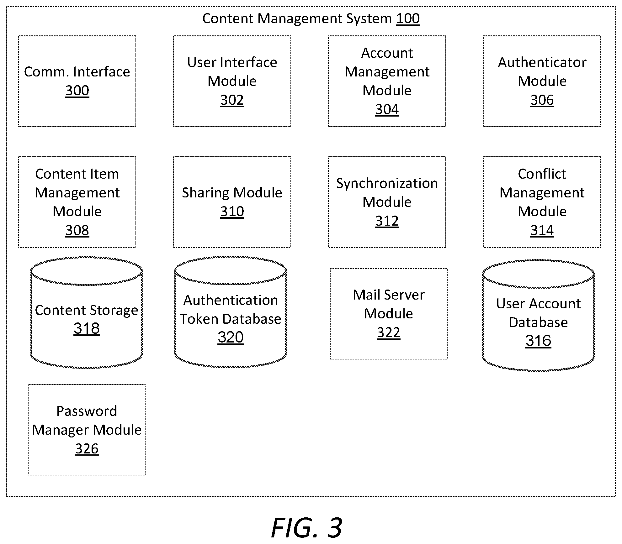 Patent US12353825 Figure 3 – Updating autofill templates for password autofill