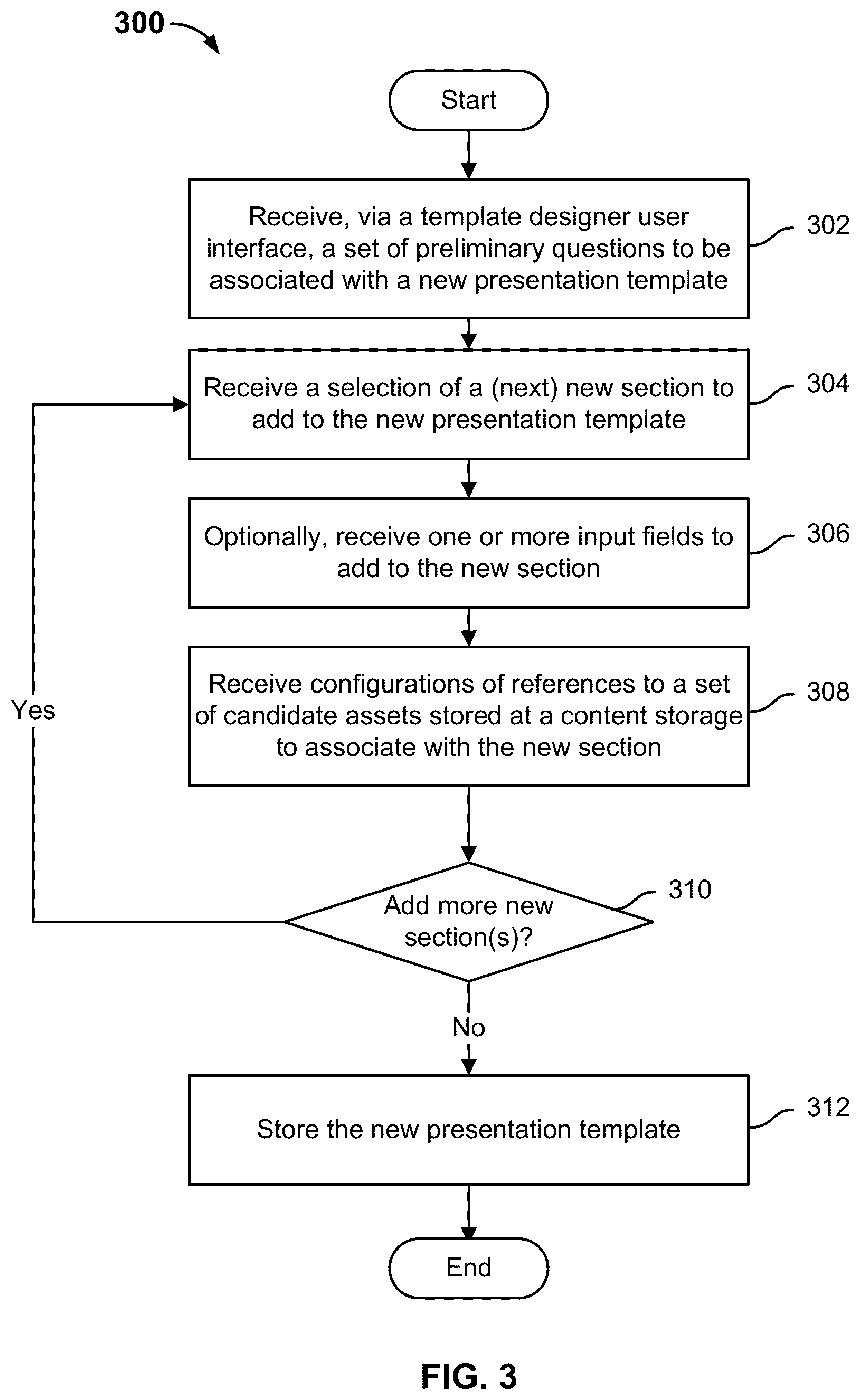 Patent US12353826 Figure 3 – Dynamic presentation generation