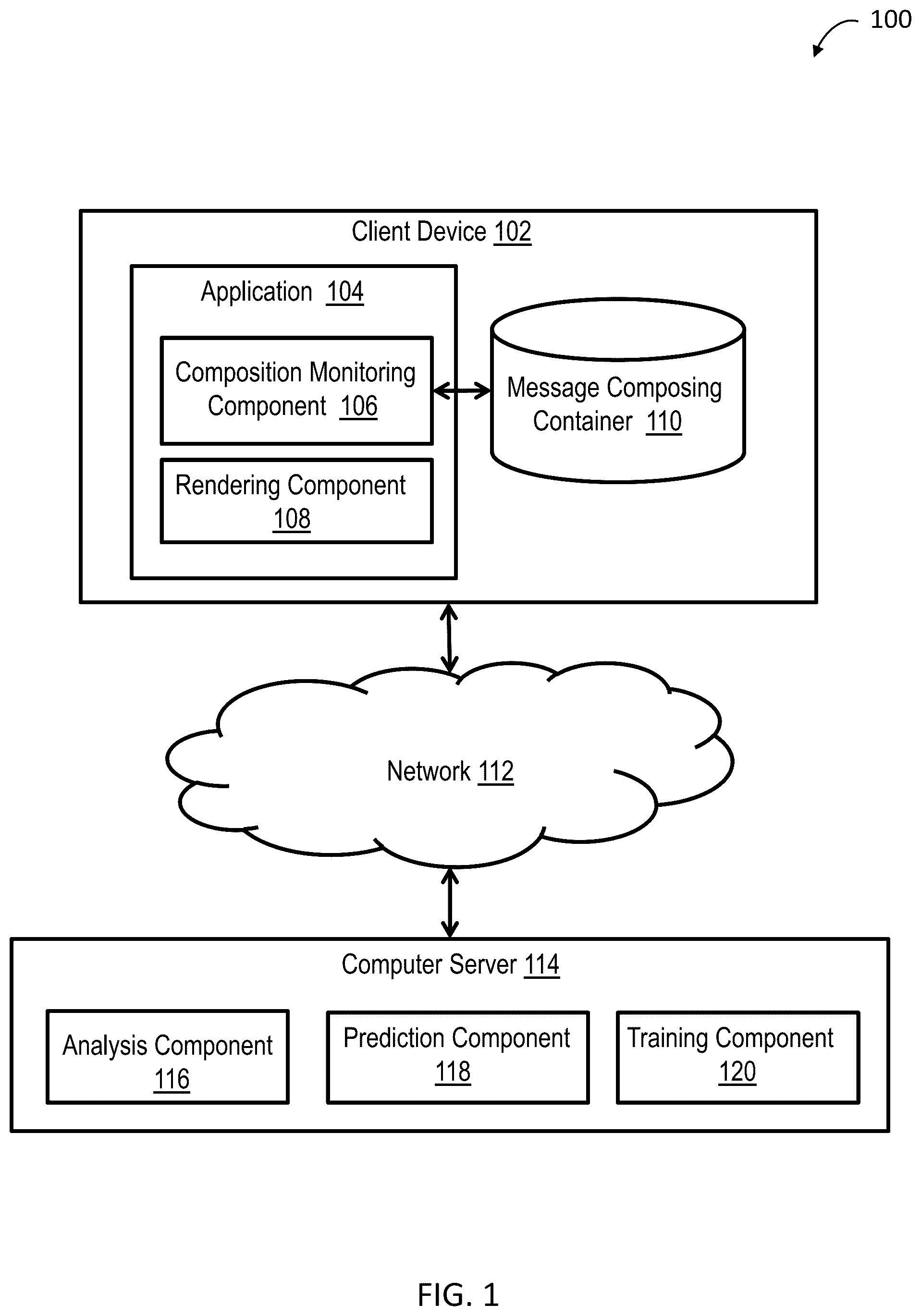 Patent US12353828 Figure 1 – Analysis of message quality in a networked computer system