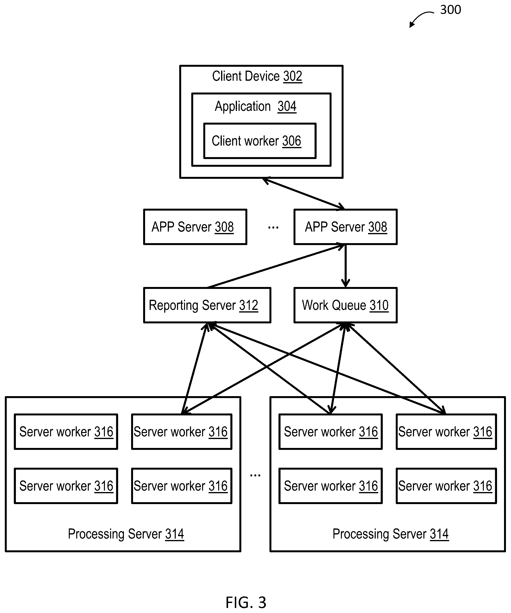 Patent US12353828 Figure 4 – Analysis of message quality in a networked computer system