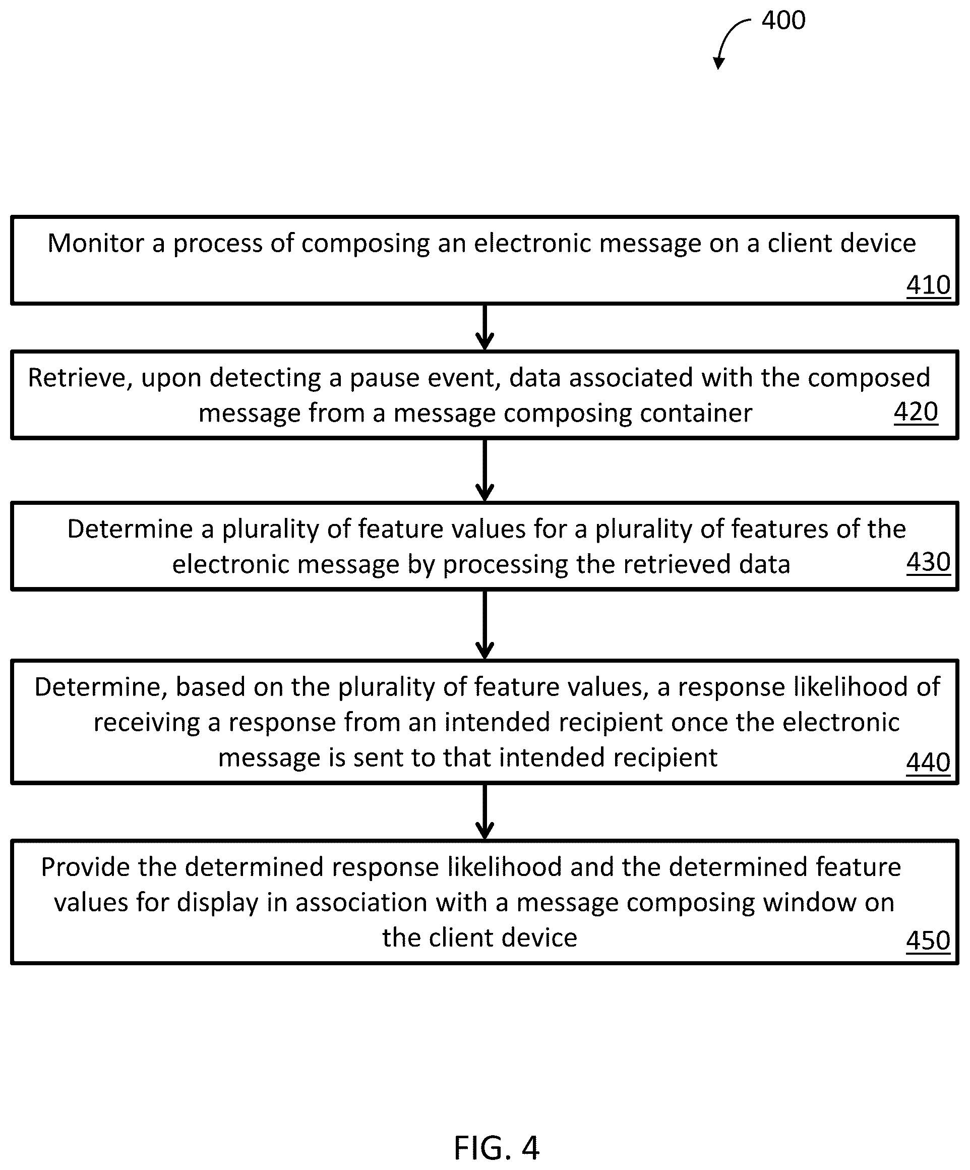Patent US12353828 Figure 5 – Analysis of message quality in a networked computer system