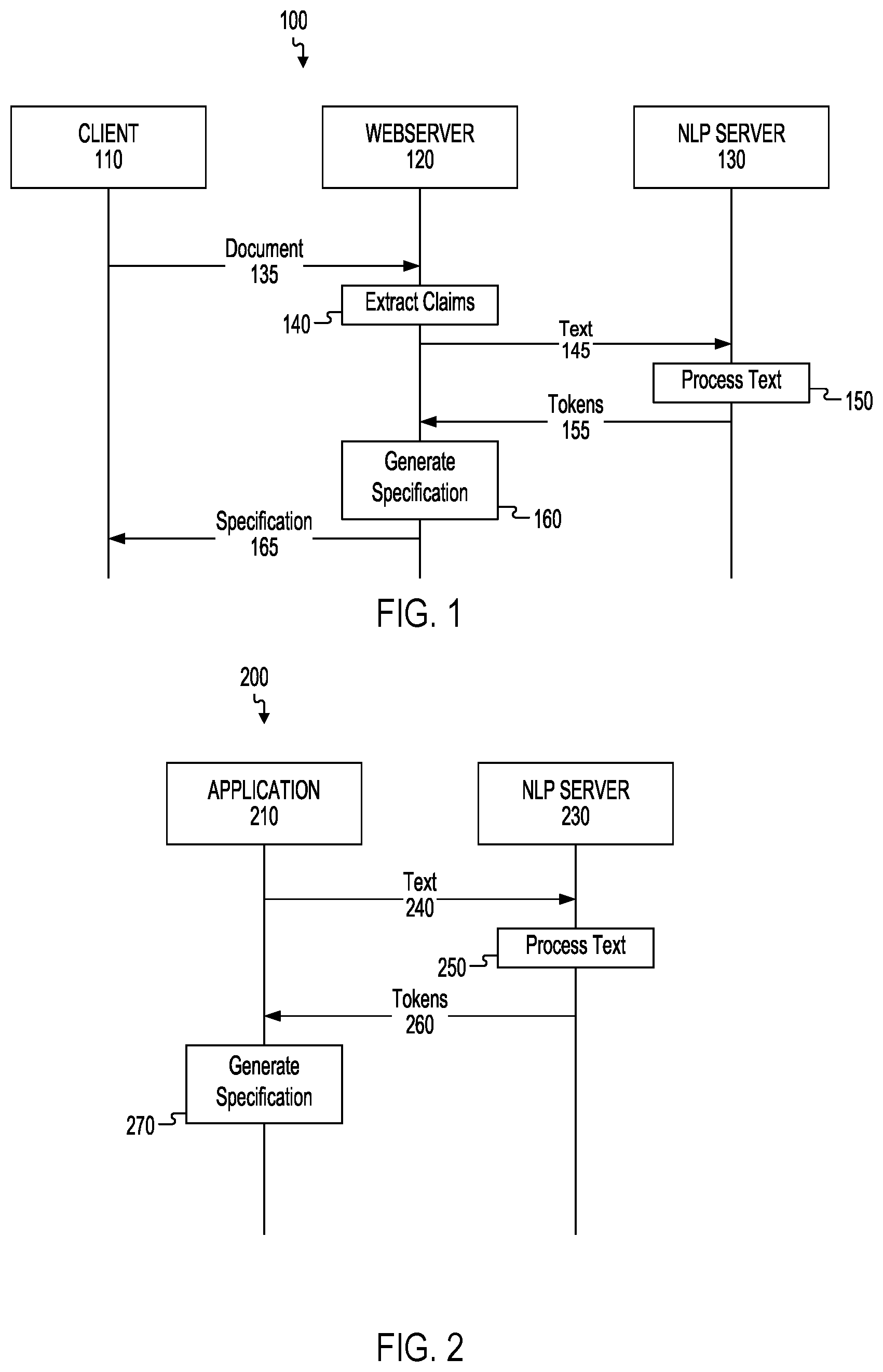 Patent US12353829 Figure 1 – Dynamically generating documents using natural language processing and dynamic user interface