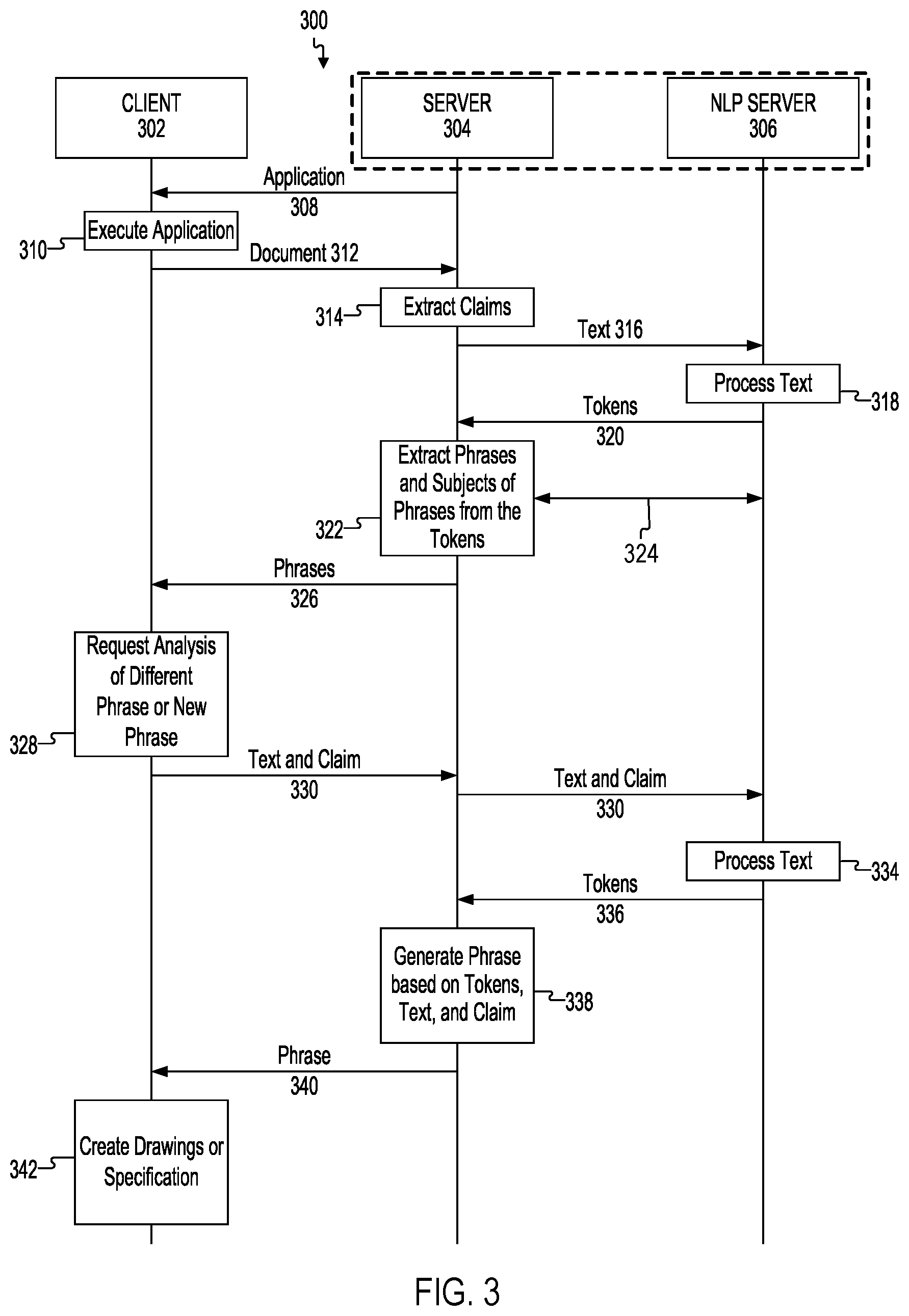 Patent US12353829 Figure 2 – Dynamically generating documents using natural language processing and dynamic user interface