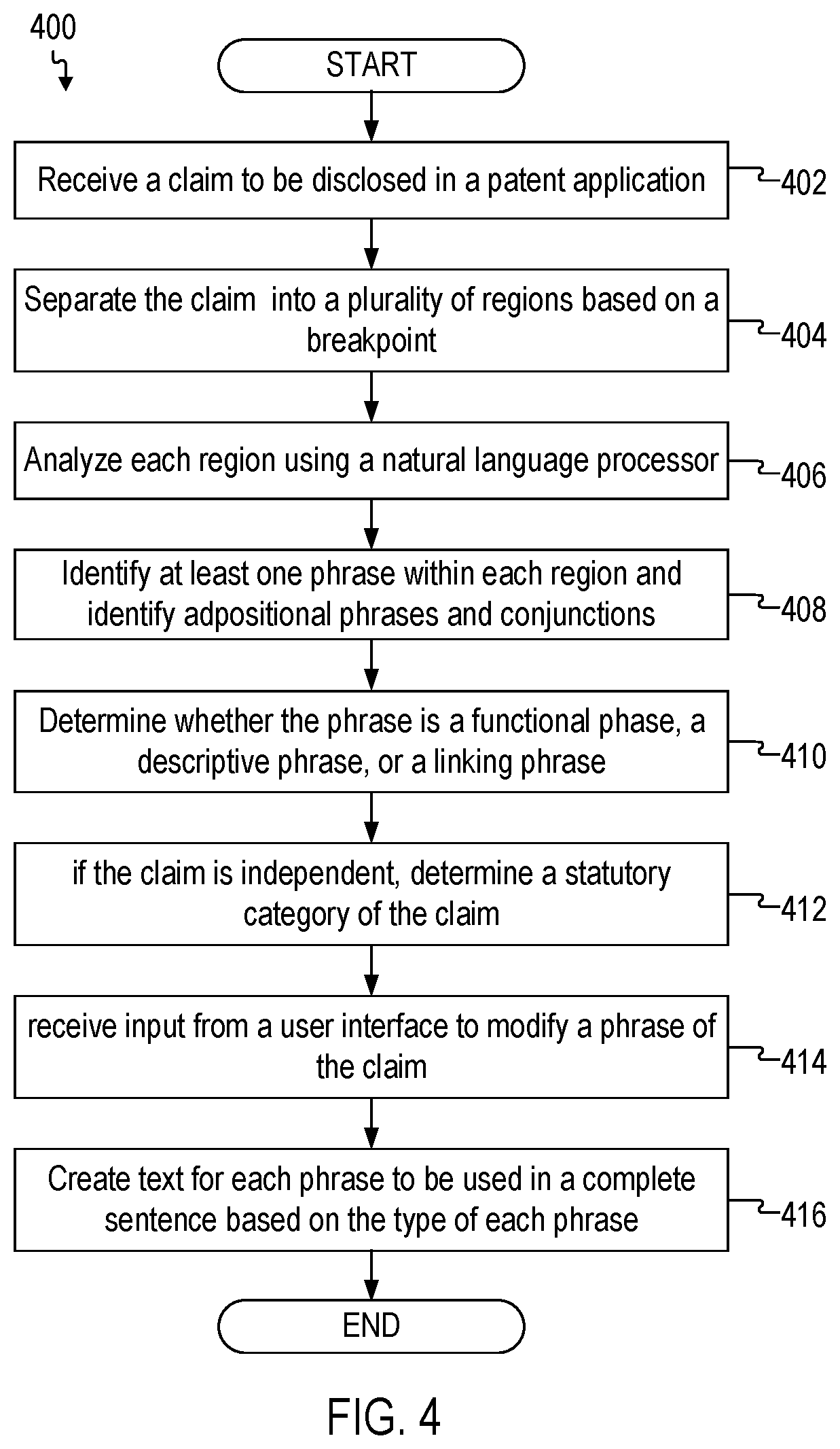 Patent US12353829 Figure 3 – Dynamically generating documents using natural language processing and dynamic user interface