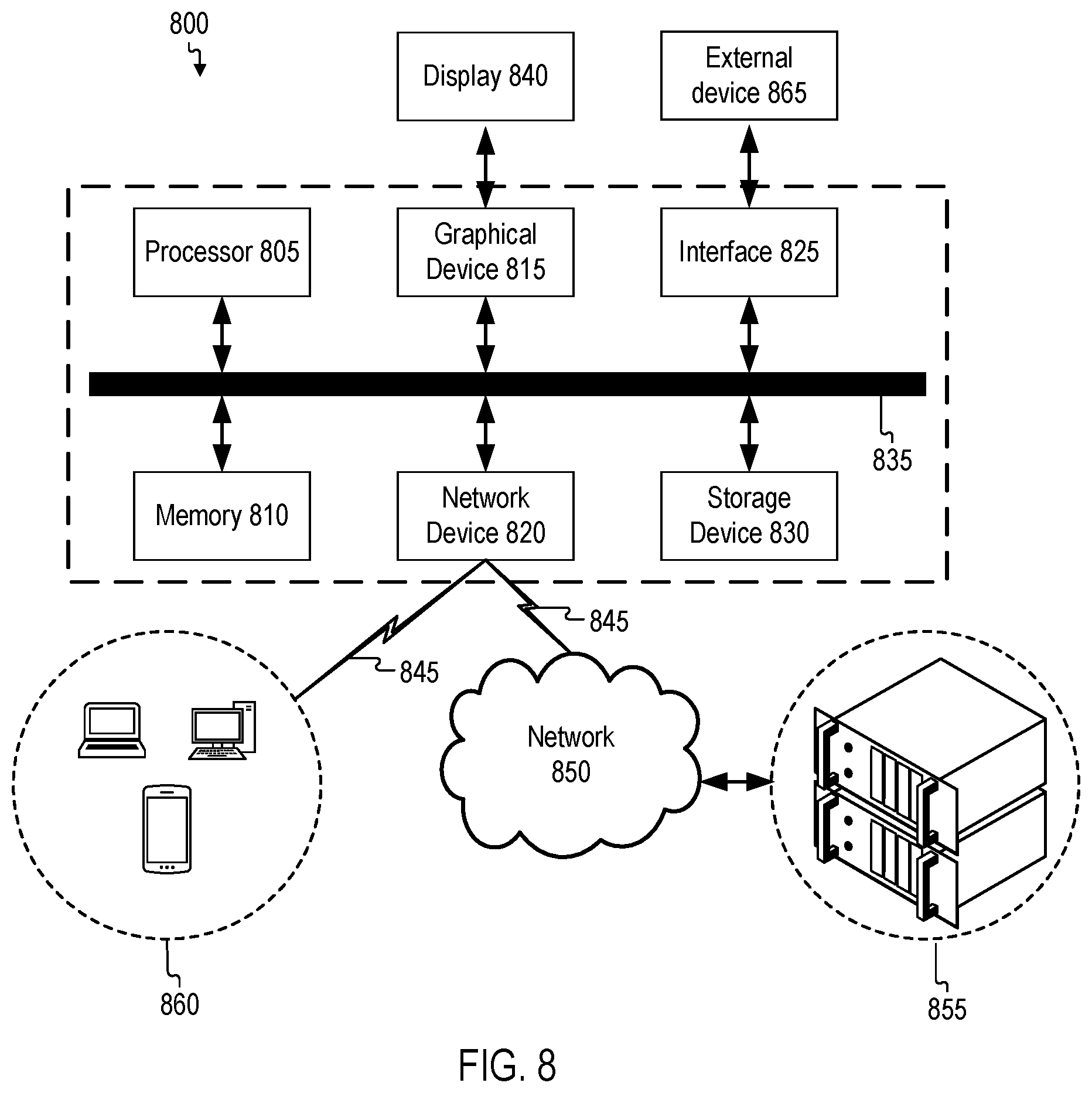 Patent US12353829 Figure 8 – Dynamically generating documents using natural language processing and dynamic user interface