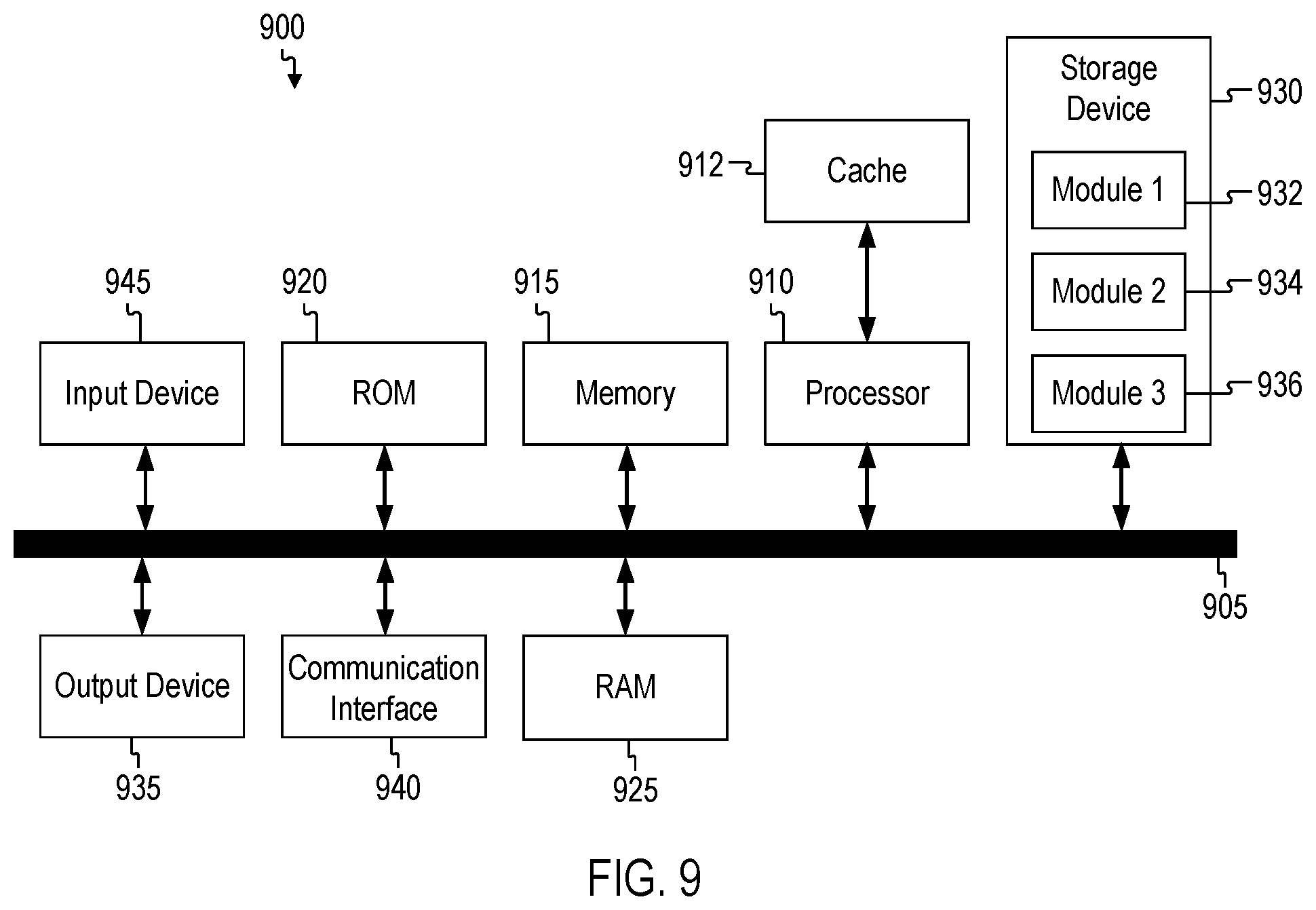 Patent US12353829 Figure 9 – Dynamically generating documents using natural language processing and dynamic user interface
