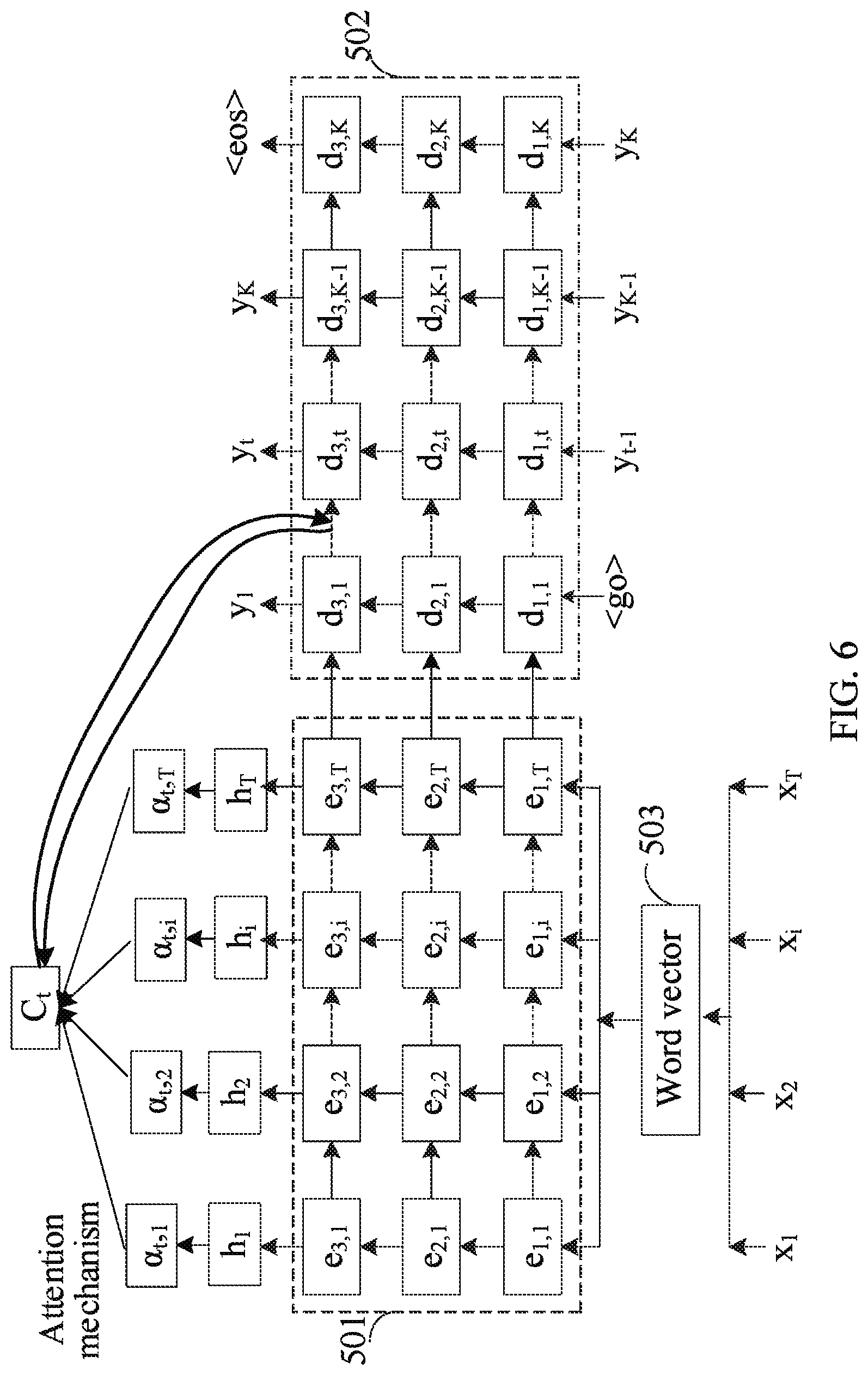 Patent US12353830 Figure 5 – Method for training keyword extraction model, keyword extraction method, and computer device