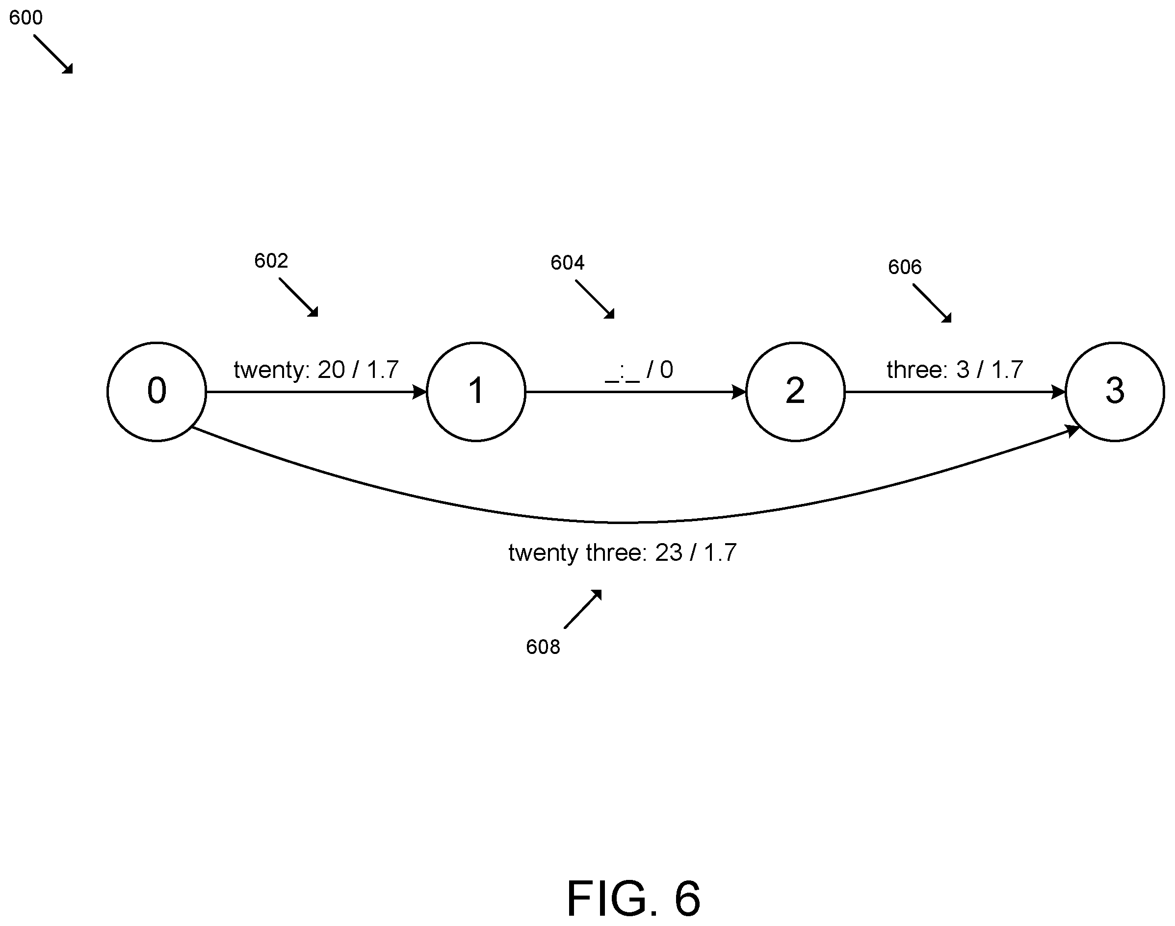 Patent US12353831 Figure 6 – Inverse text normalization of contact center communications