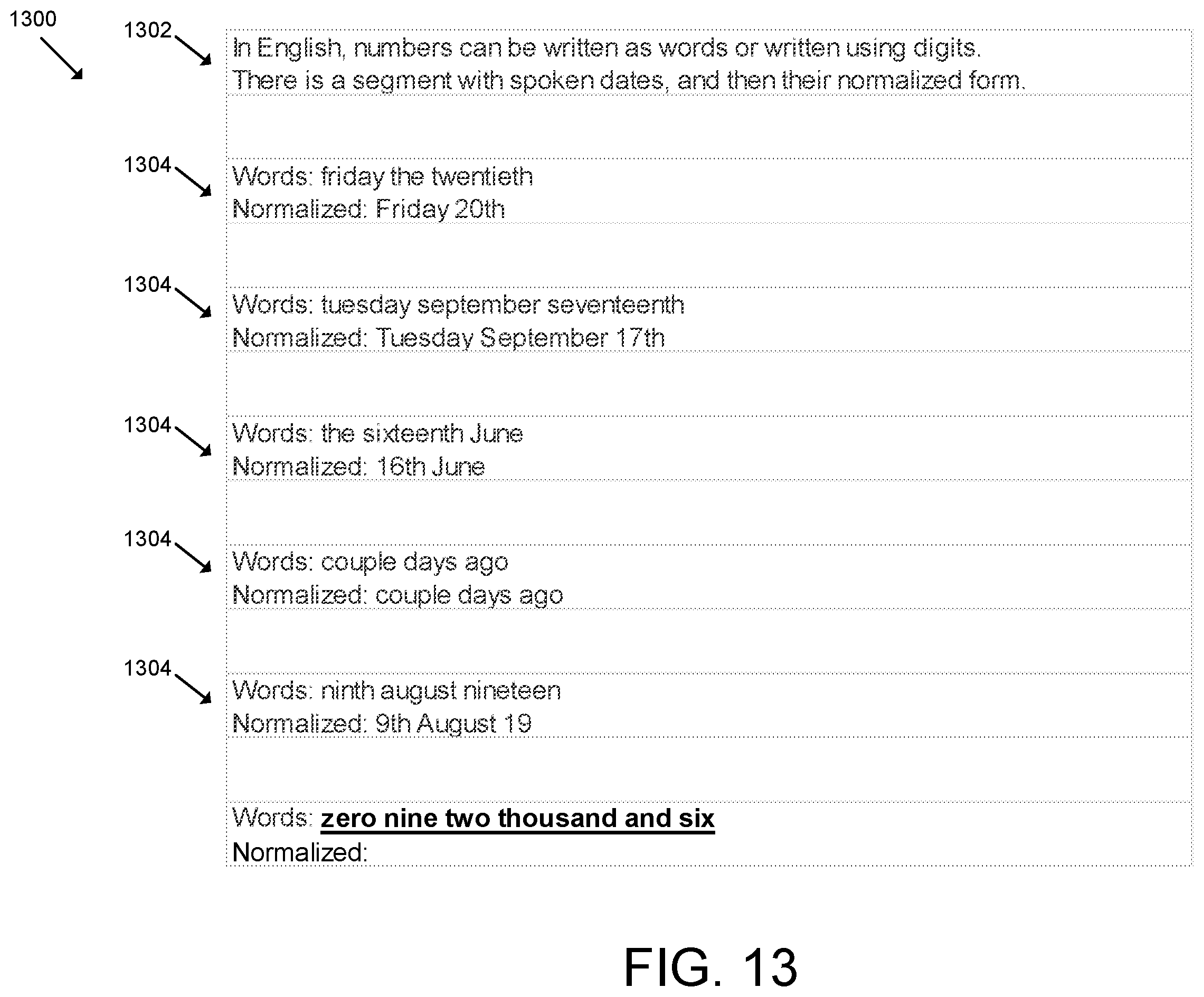 Patent US12353831 Figure 13 – Inverse text normalization of contact center communications