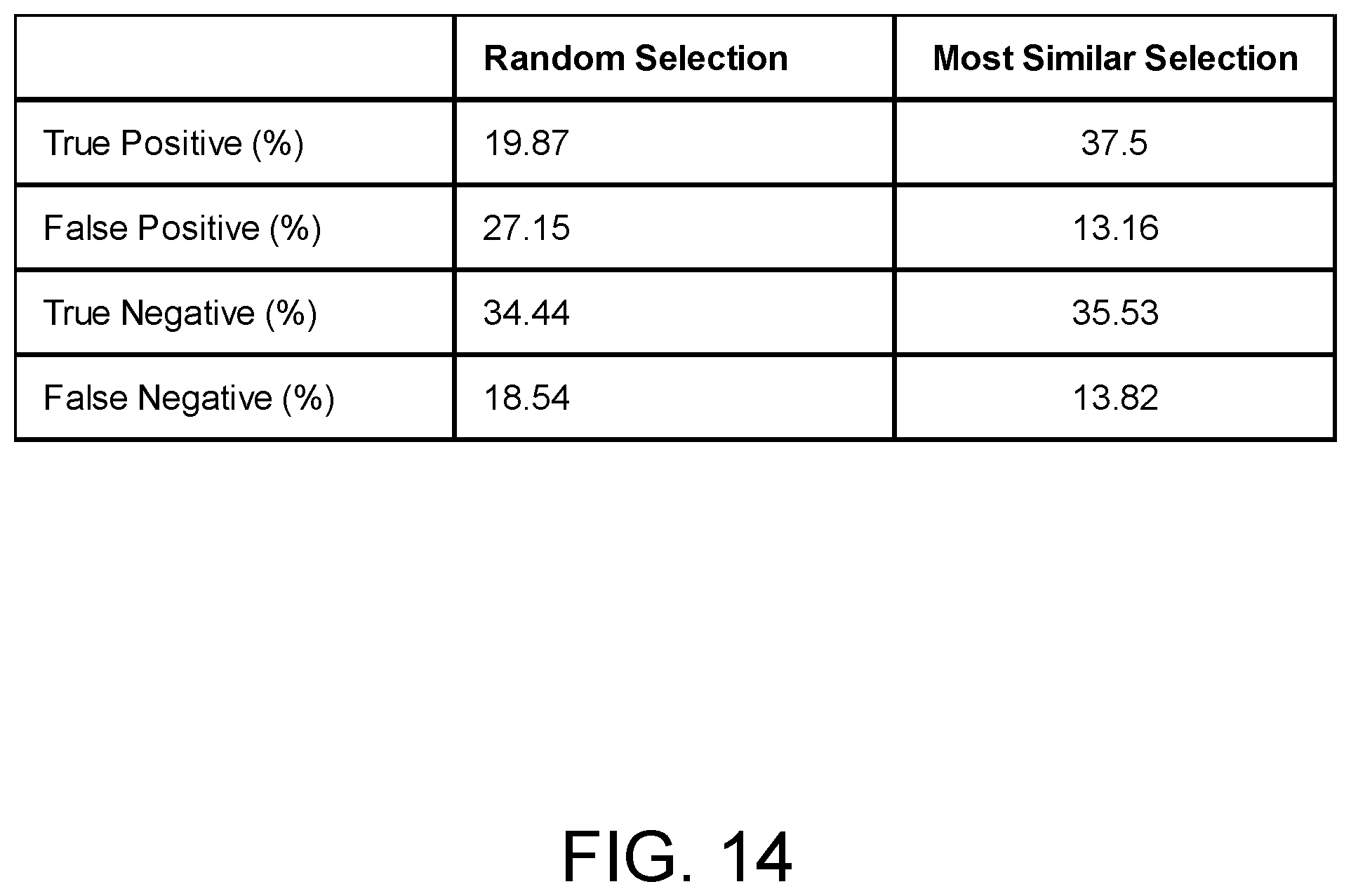 Patent US12353831 Figure 14 – Inverse text normalization of contact center communications