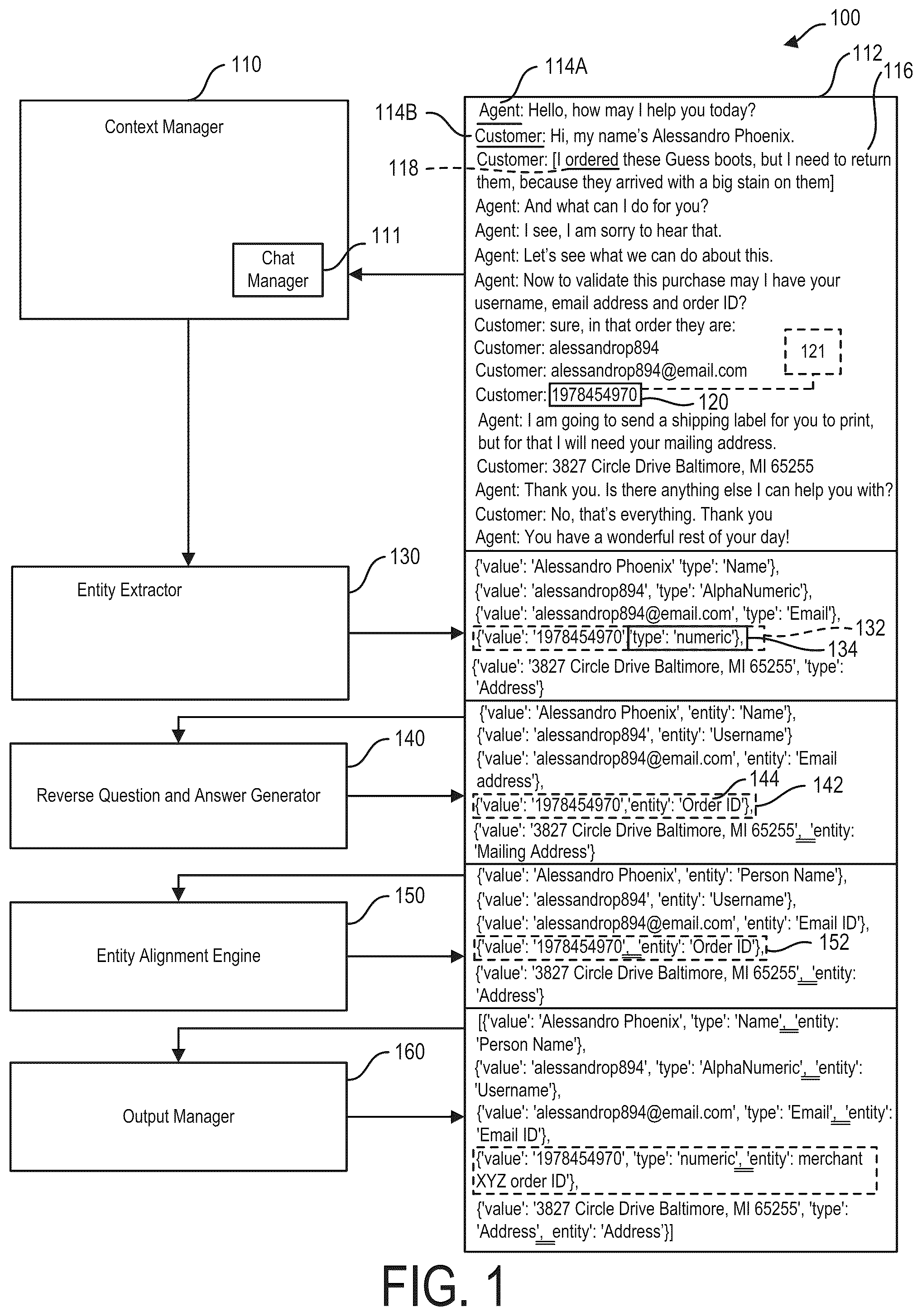 Patent US12353832 Figure 1 – Generic contextual named entity recognition