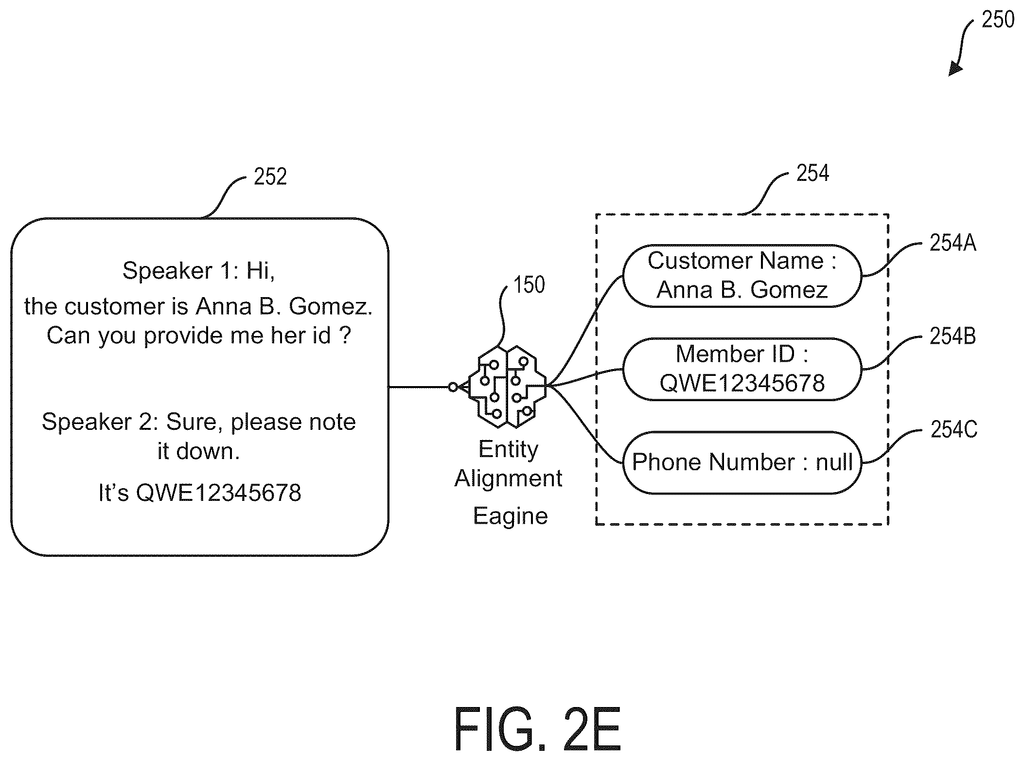 Patent US12353832 Figure 4 – Generic contextual named entity recognition