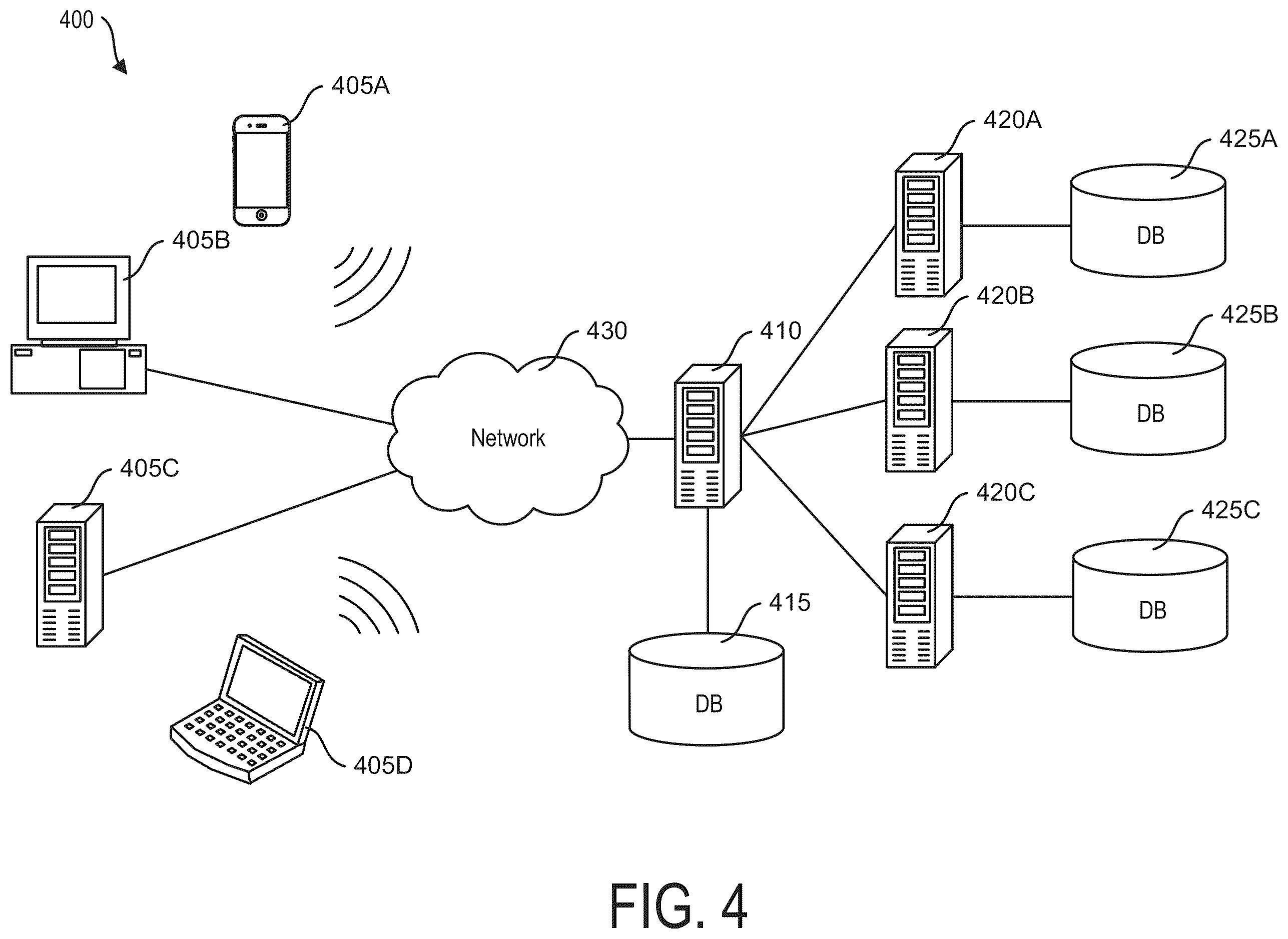 Patent US12353832 Figure 7 – Generic contextual named entity recognition