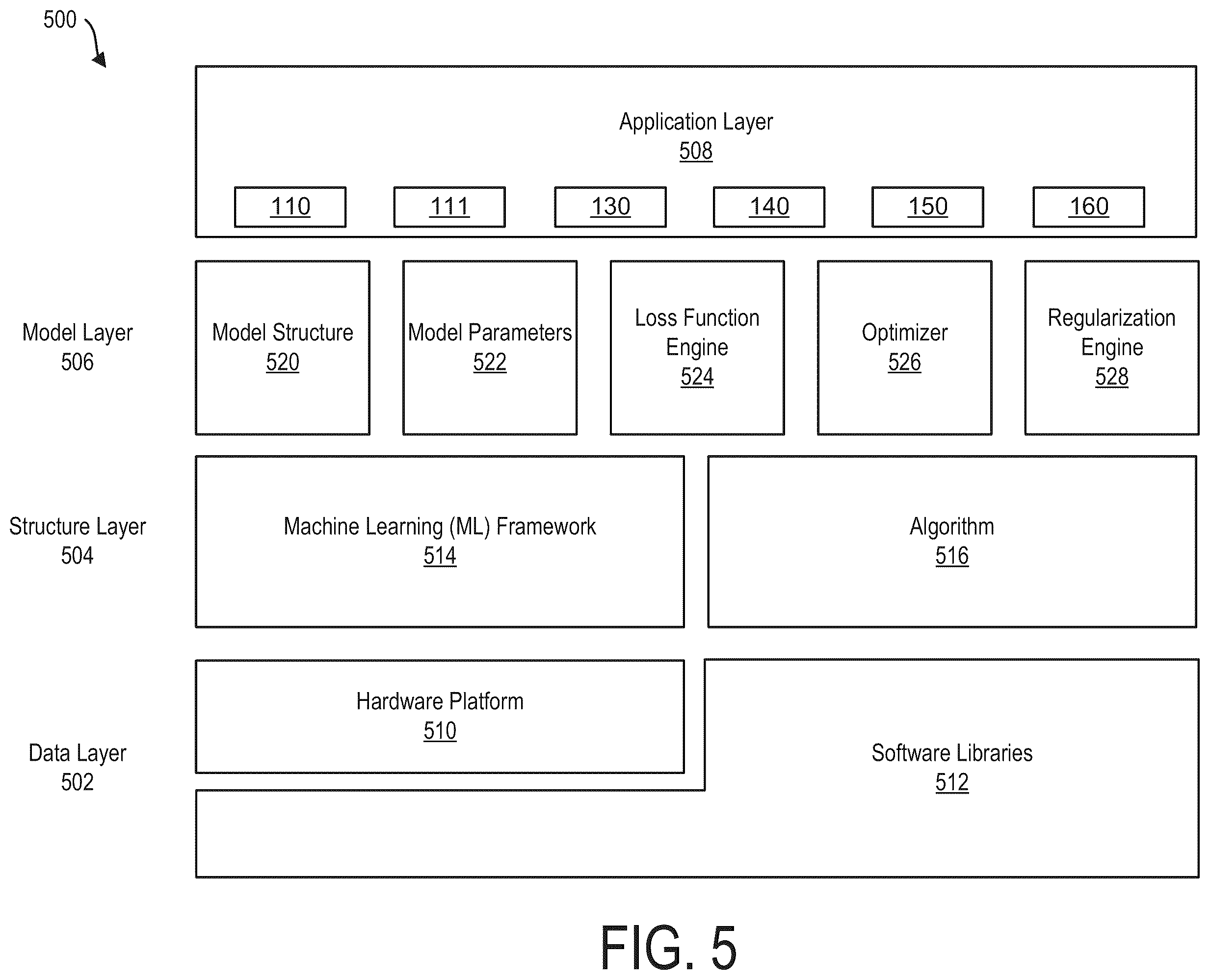 Patent US12353832 Figure 8 – Generic contextual named entity recognition