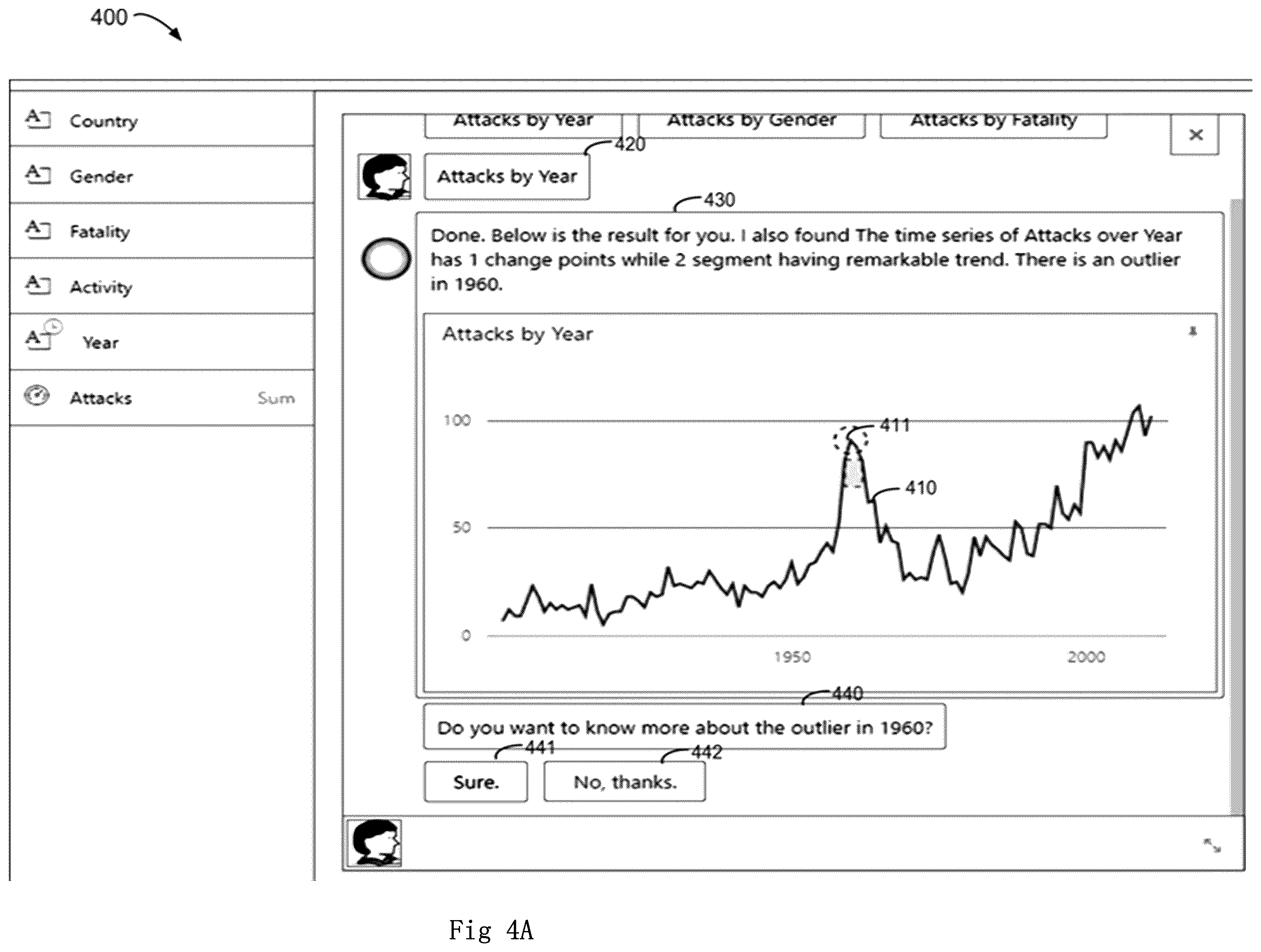 Patent US12353833 Figure 4 – Conversational data analysis