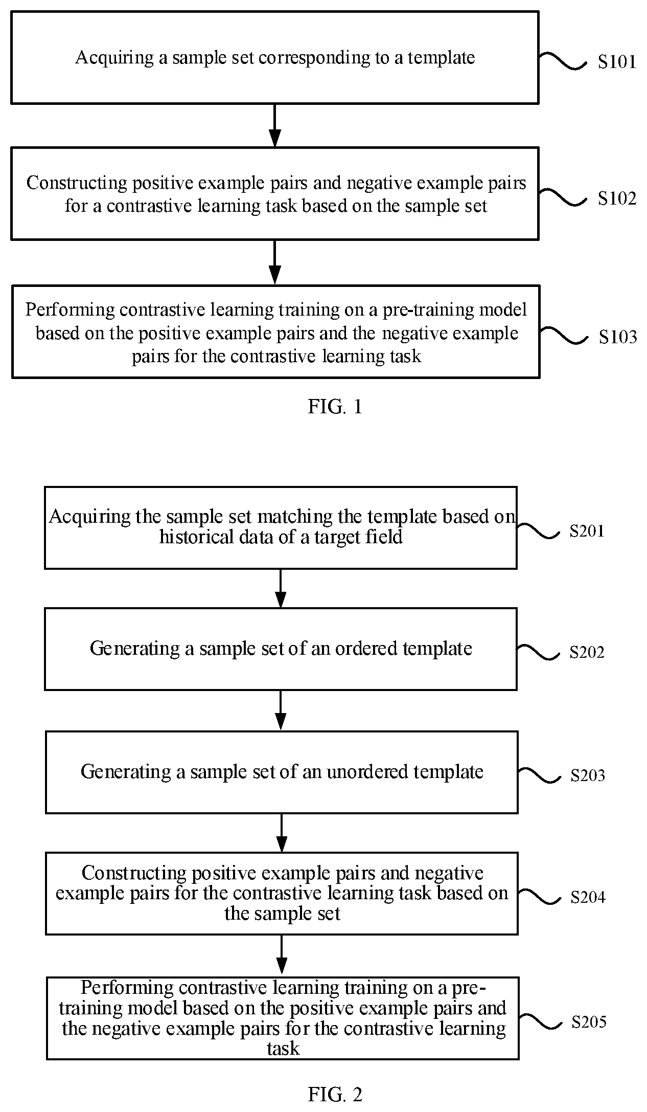 Patent US12353835 — Model training method and method for human-machine interaction — Figure 1
