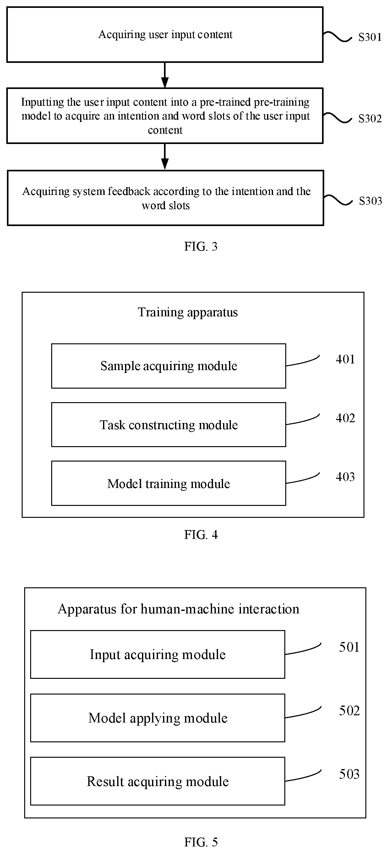 Patent US12353835 Figure 2 – Model training method and method for human-machine interaction