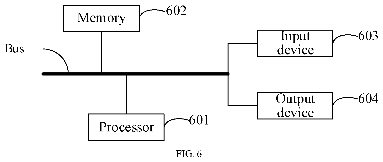 Patent US12353835 Figure 3 – Model training method and method for human-machine interaction