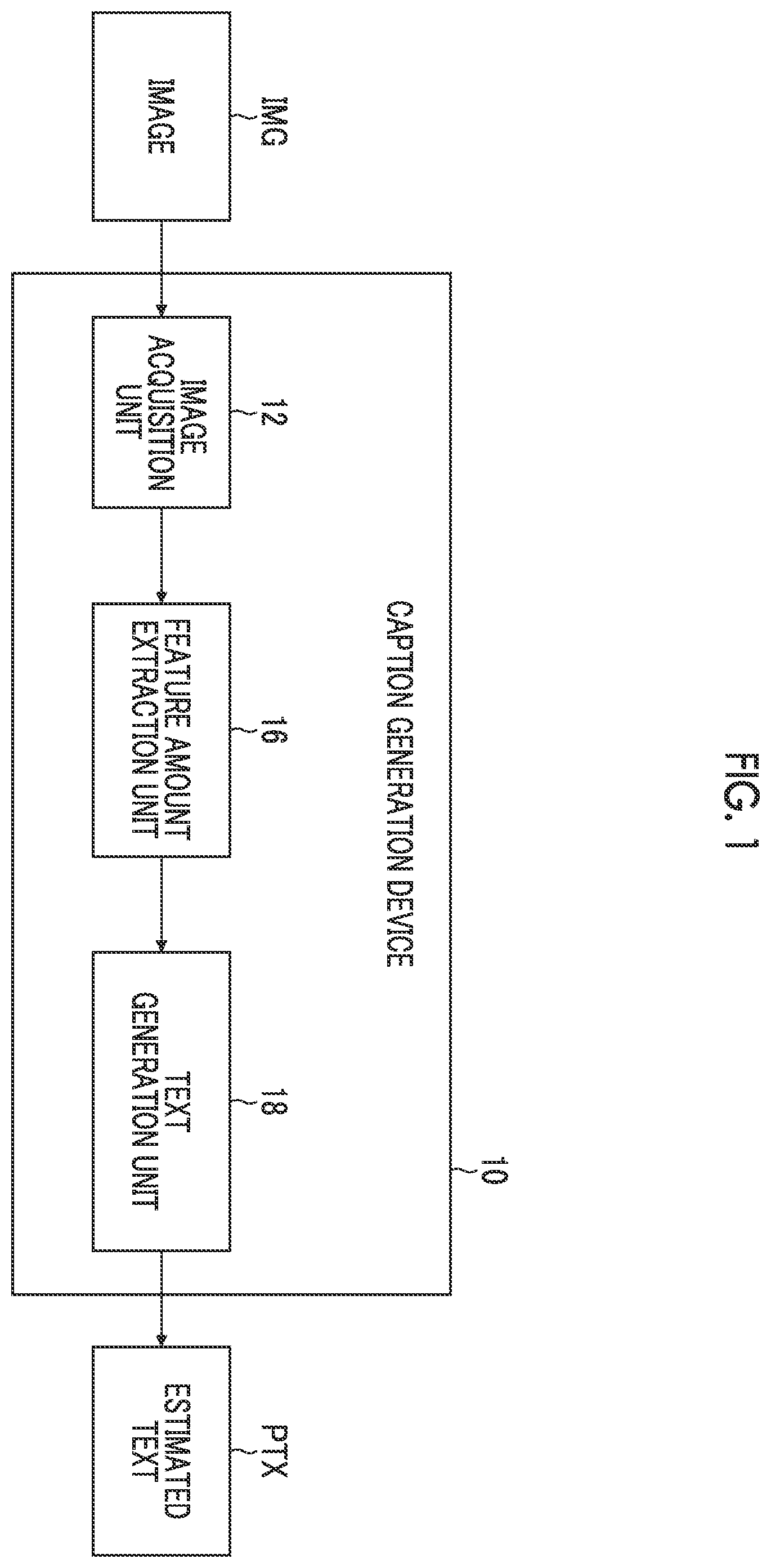 Patent US12353836 Figure 1 – Learning method and device, program, learned model, and text generation device