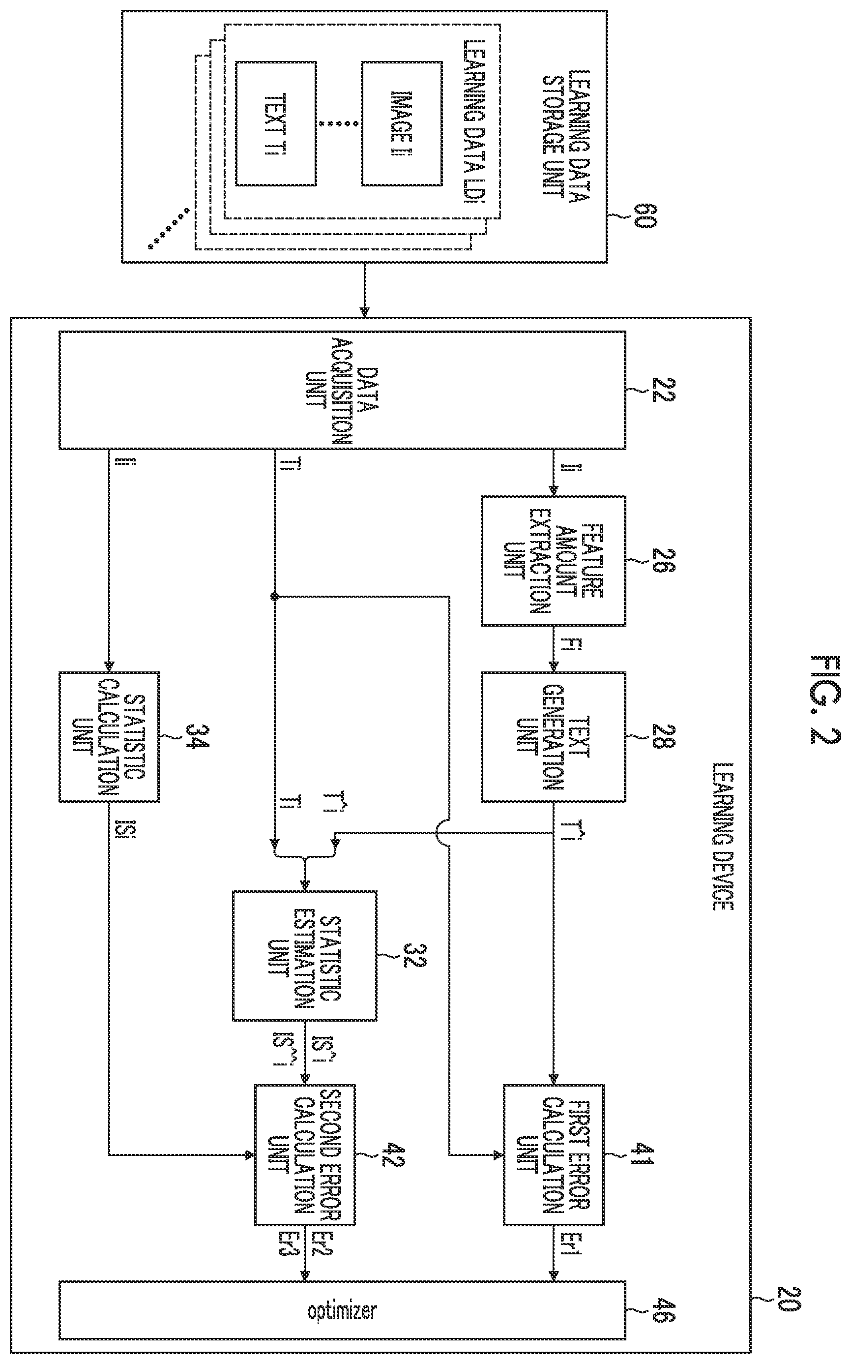 Patent US12353836 Figure 2 – Learning method and device, program, learned model, and text generation device