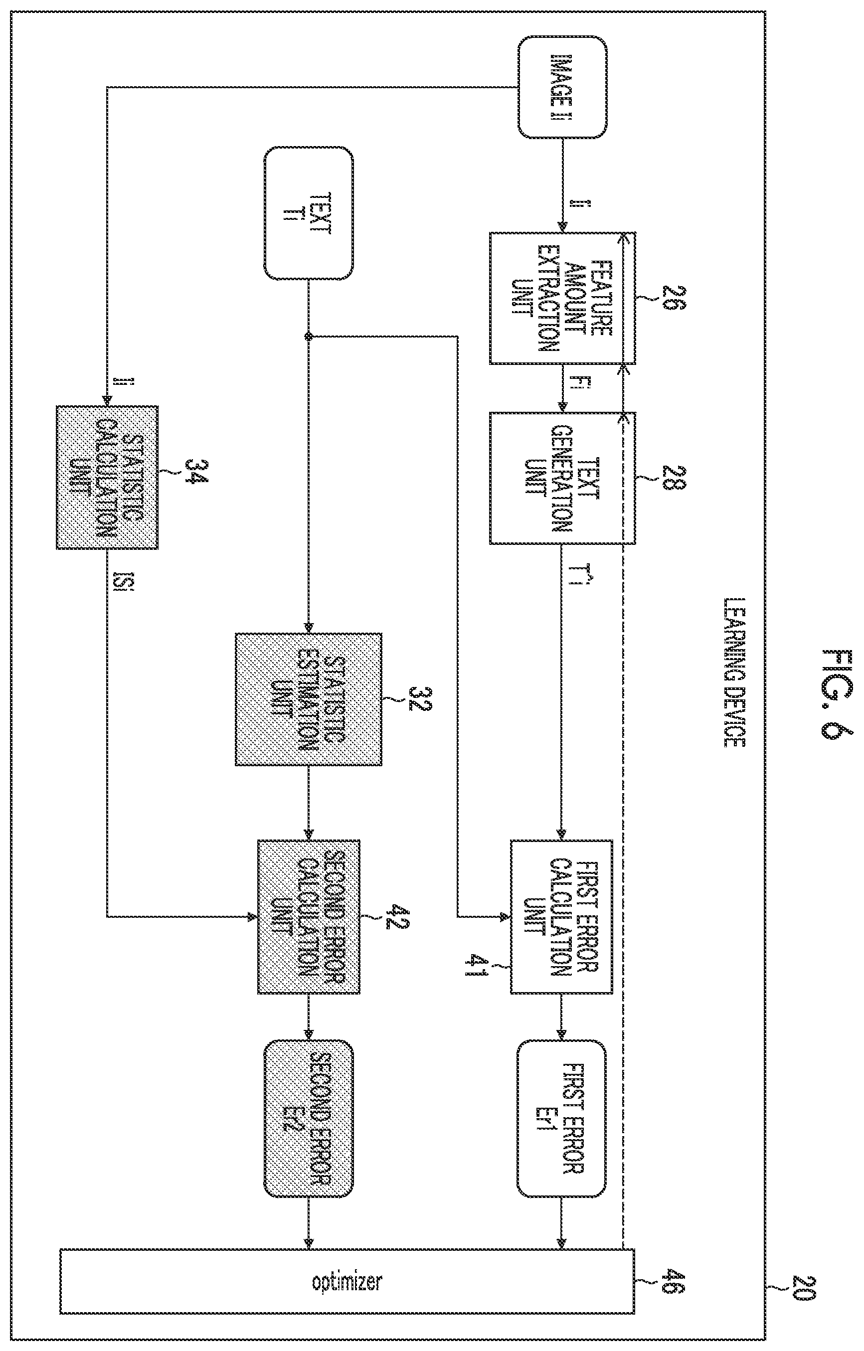 Patent US12353836 Figure 6 – Learning method and device, program, learned model, and text generation device