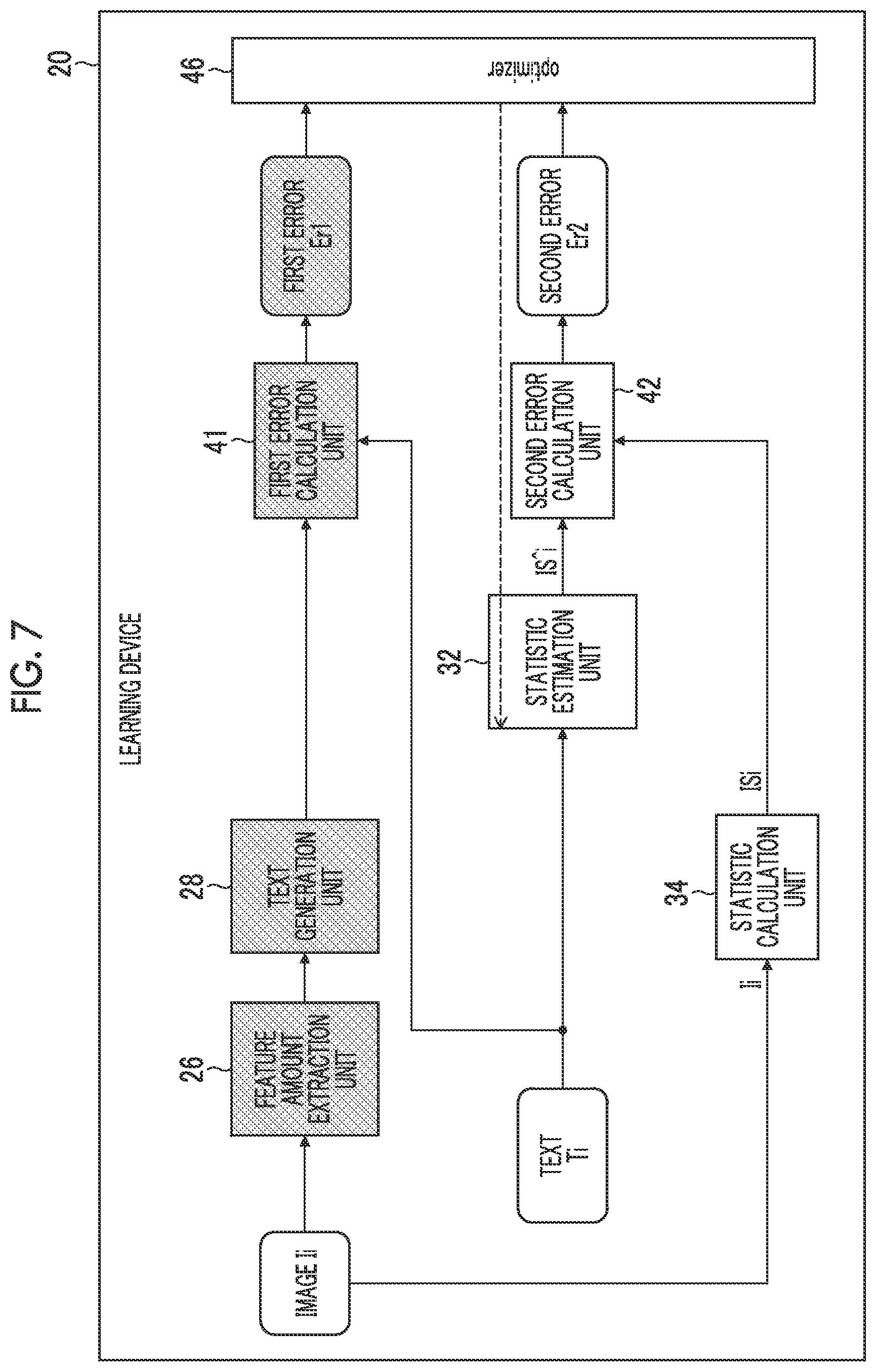 Patent US12353836 Figure 7 – Learning method and device, program, learned model, and text generation device