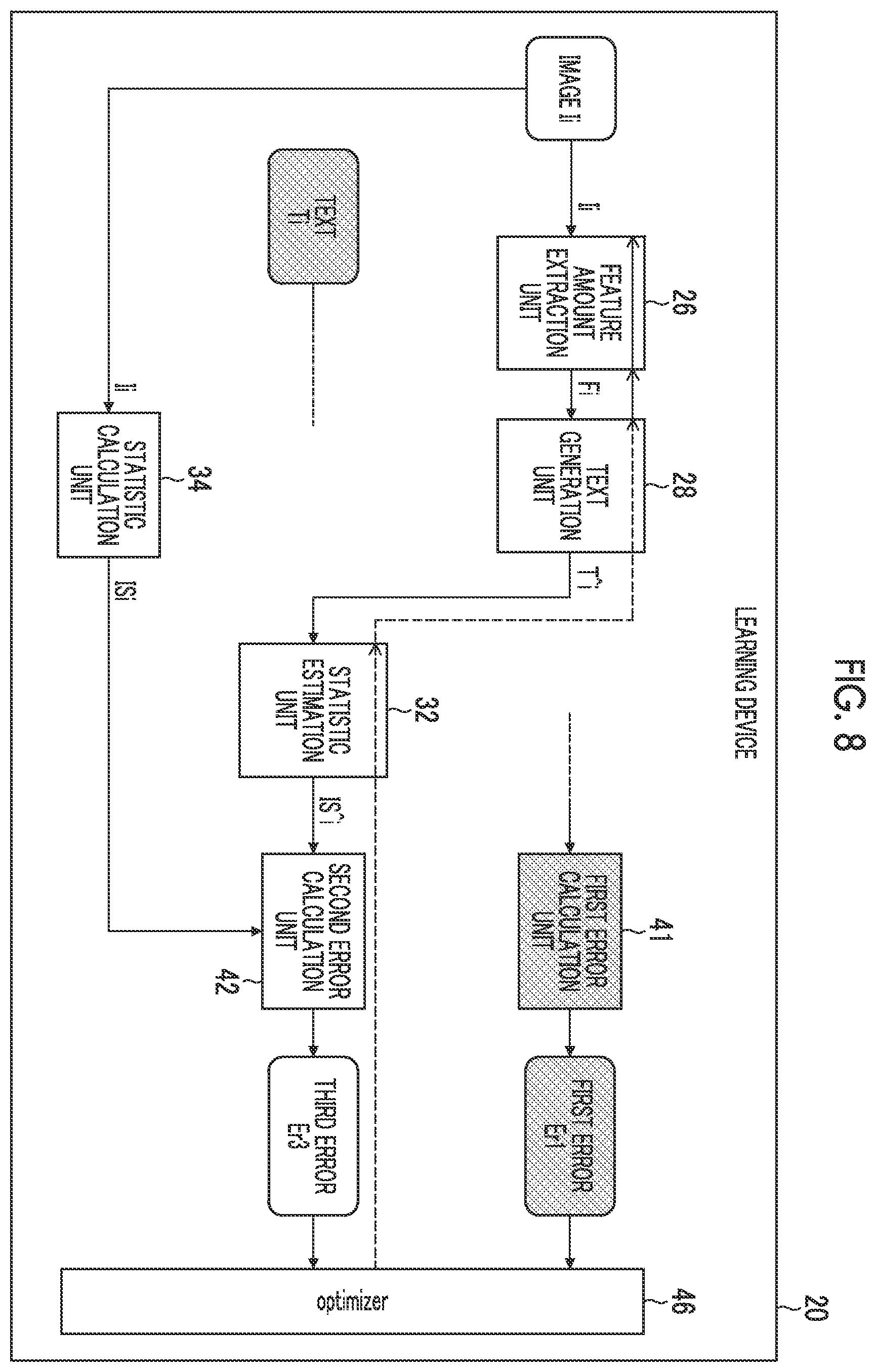 Patent US12353836 Figure 8 – Learning method and device, program, learned model, and text generation device