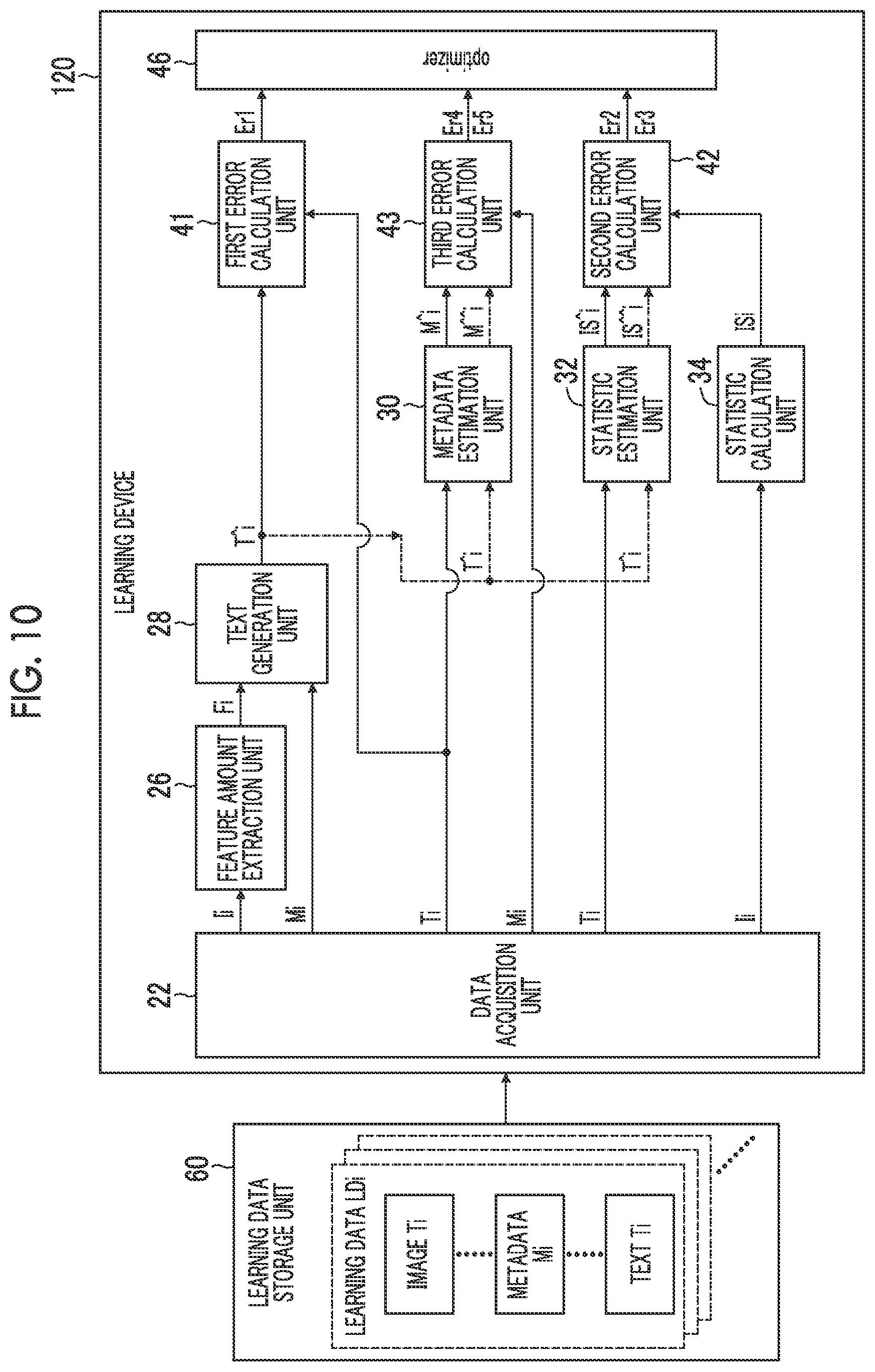 Patent US12353836 Figure 10 – Learning method and device, program, learned model, and text generation device
