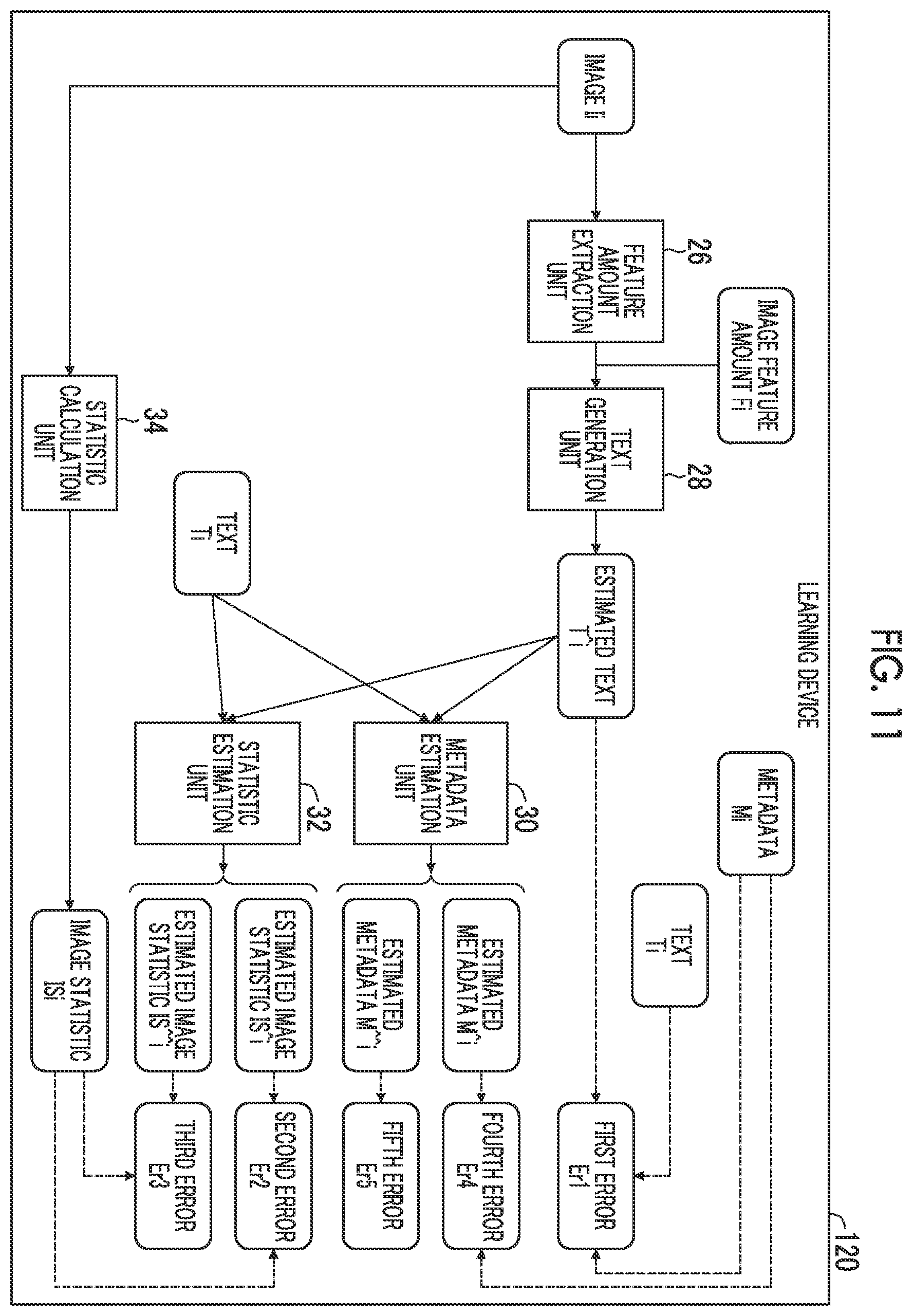 Patent US12353836 Figure 11 – Learning method and device, program, learned model, and text generation device
