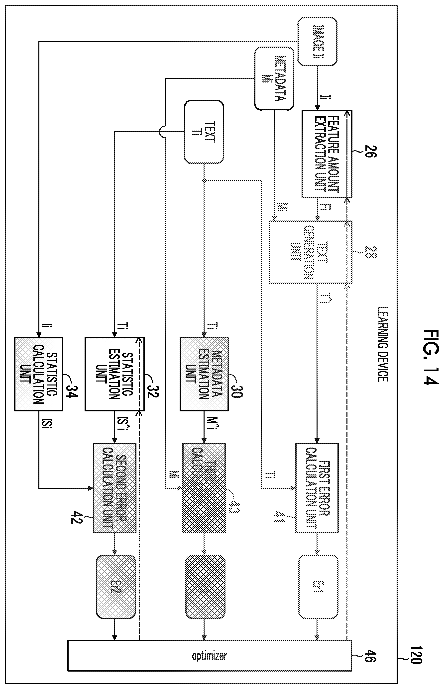 Patent US12353836 Figure 14 – Learning method and device, program, learned model, and text generation device
