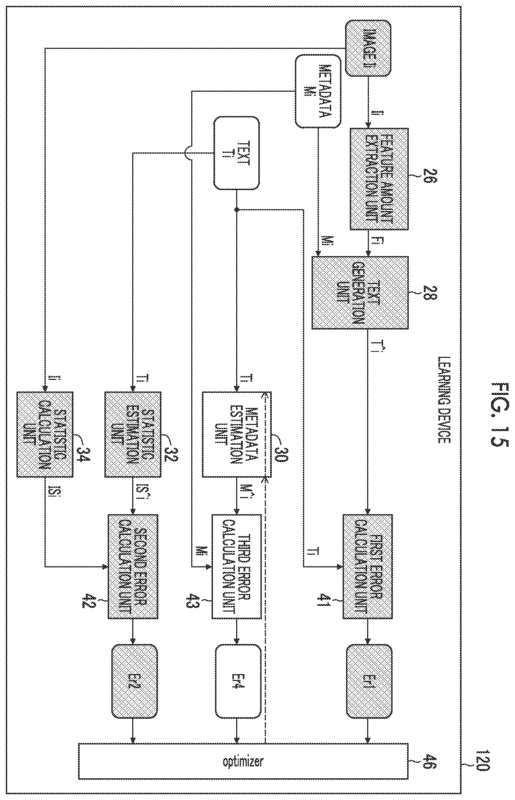 Patent US12353836 Figure 15 – Learning method and device, program, learned model, and text generation device
