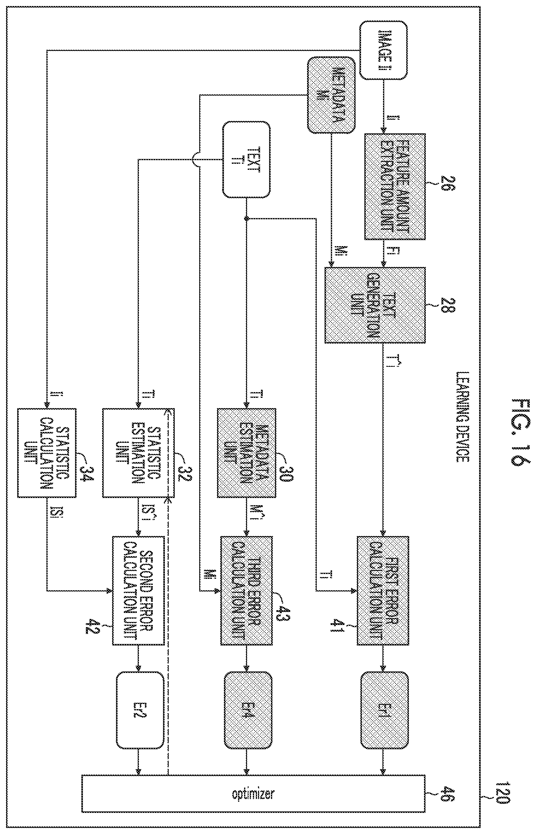 Patent US12353836 Figure 16 – Learning method and device, program, learned model, and text generation device