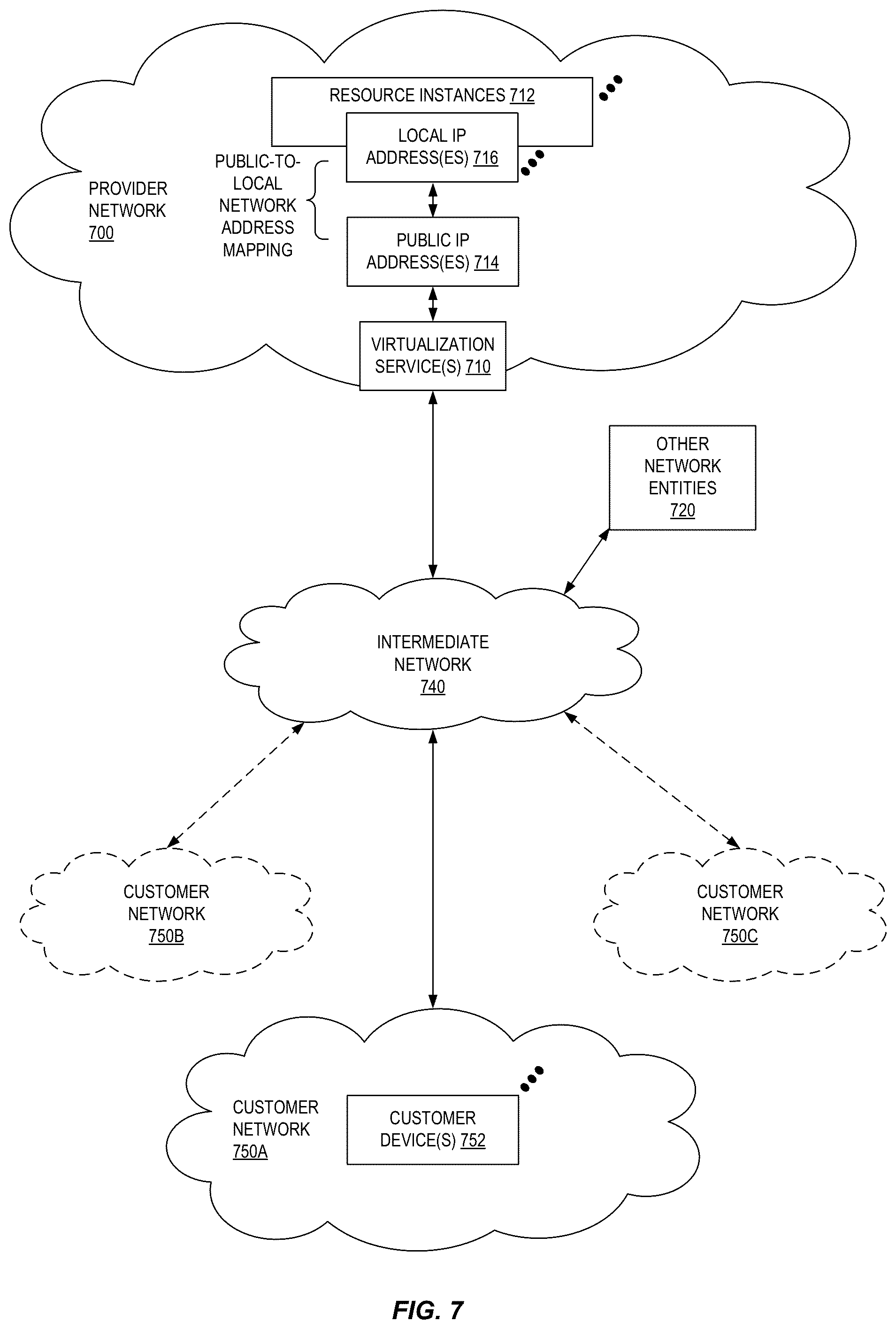 Patent US12353837 Figure 7 – Customizable framework for natural language processing explainability