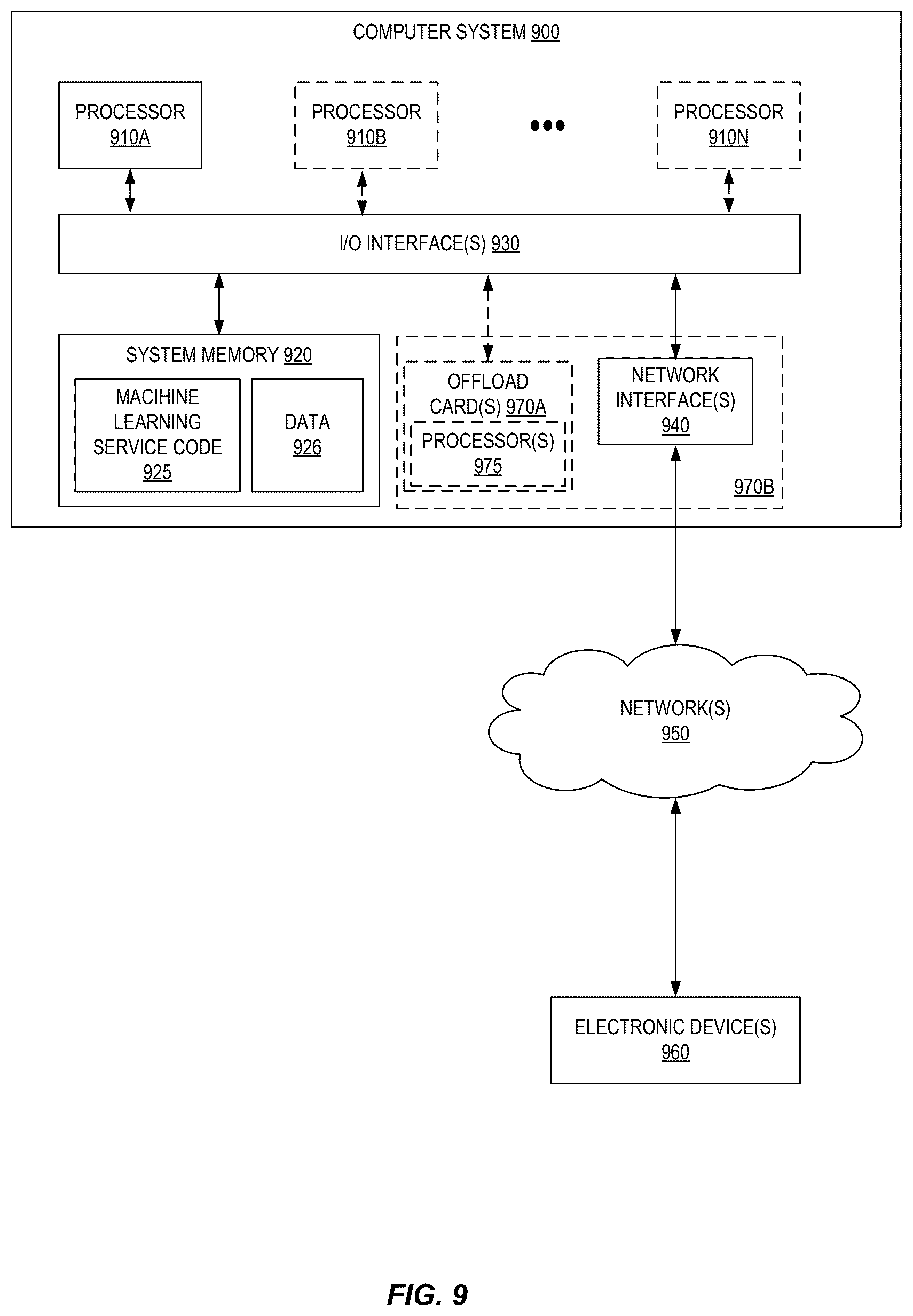 Patent US12353837 Figure 9 – Customizable framework for natural language processing explainability