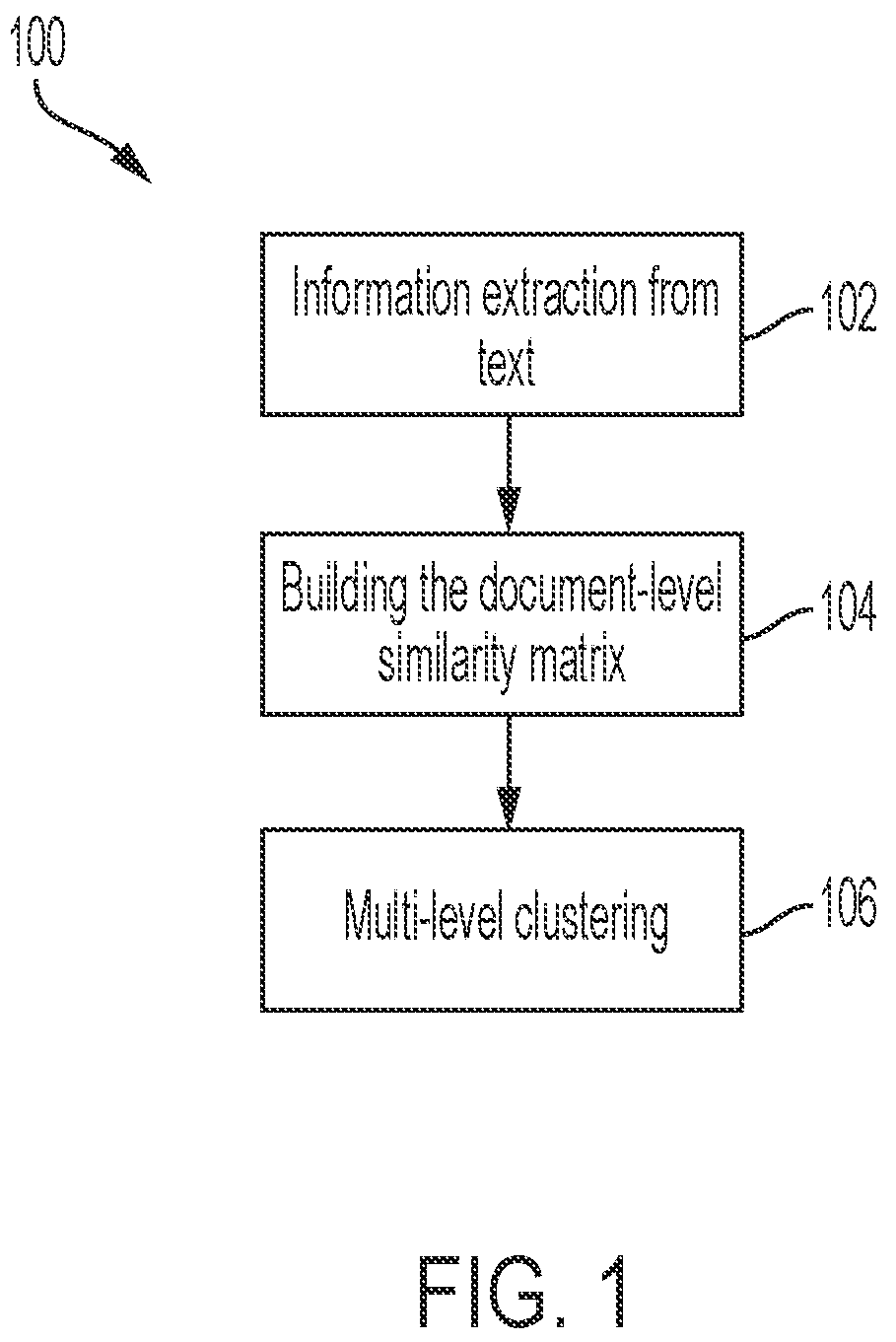 Patent US12353838 Figure 1 – Systems and methods for short text similarity based clustering