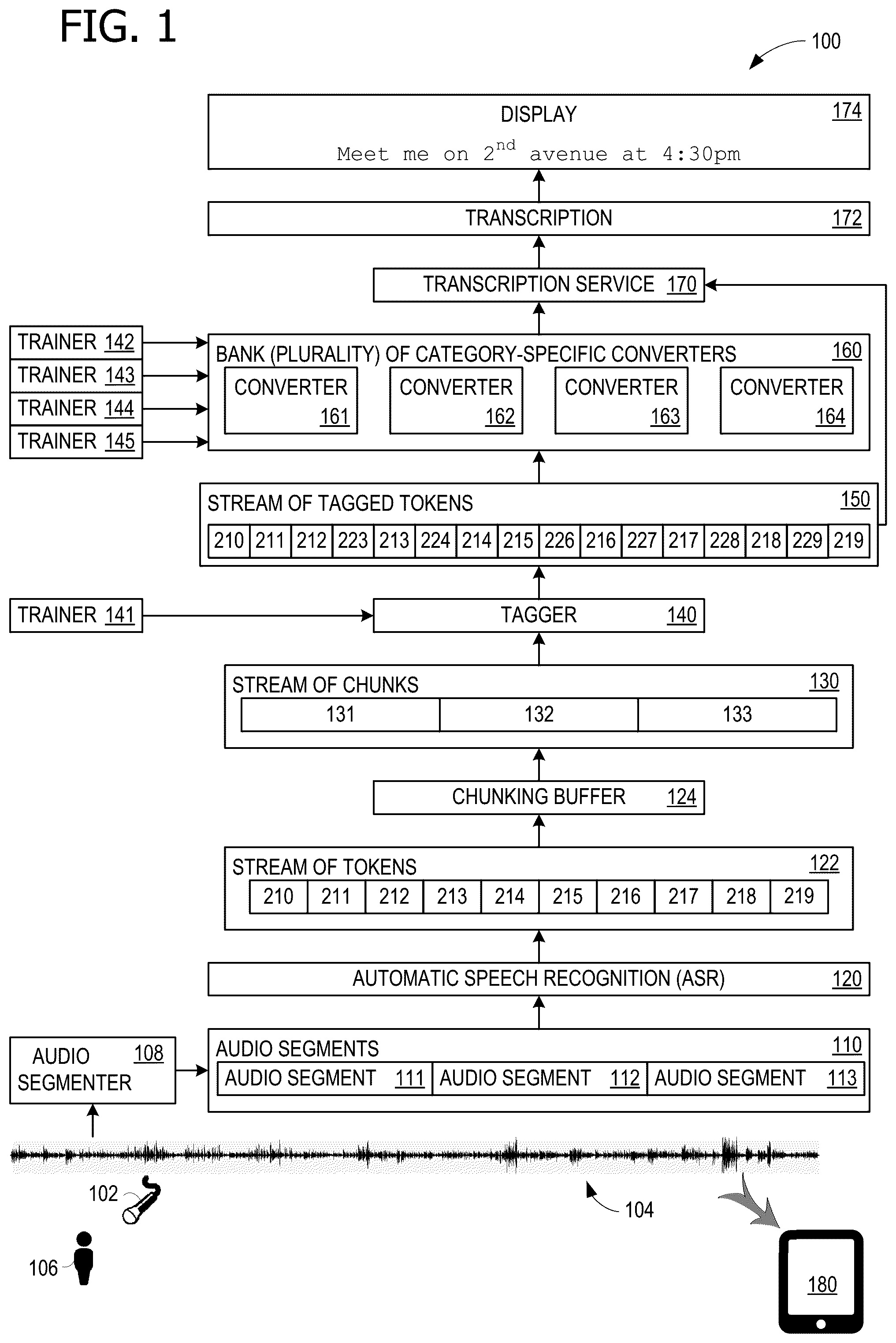 Patent US12353839 Figure 1 – On-device streaming inverse text normalization (ITN)