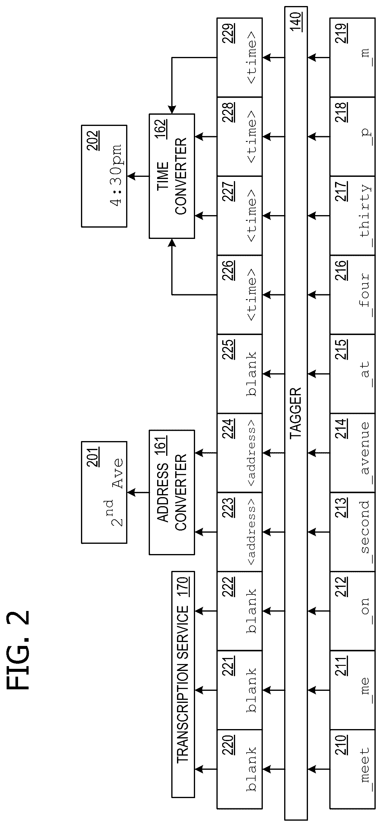 Patent US12353839 Figure 2 – On-device streaming inverse text normalization (ITN)