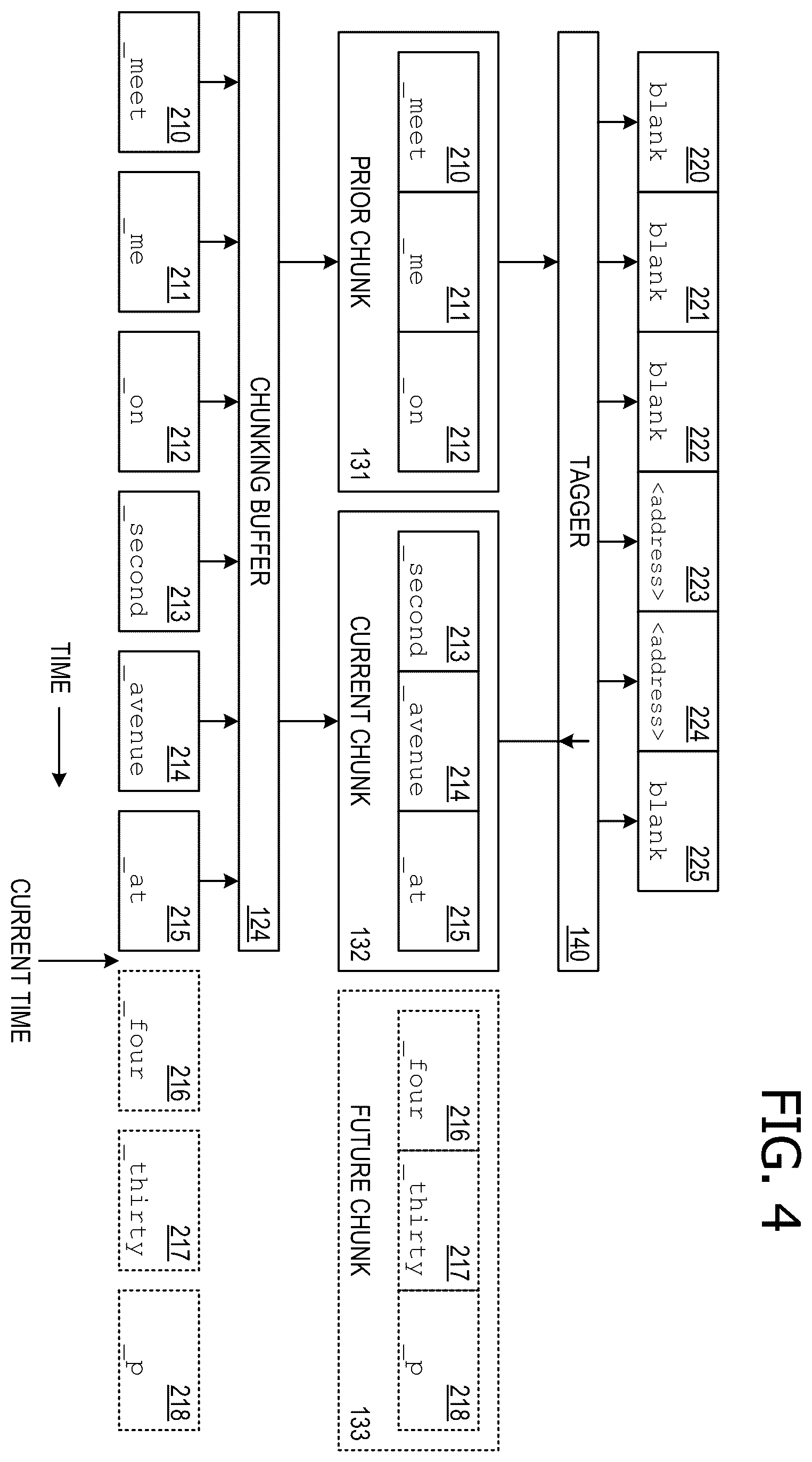 Patent US12353839 Figure 4 – On-device streaming inverse text normalization (ITN)