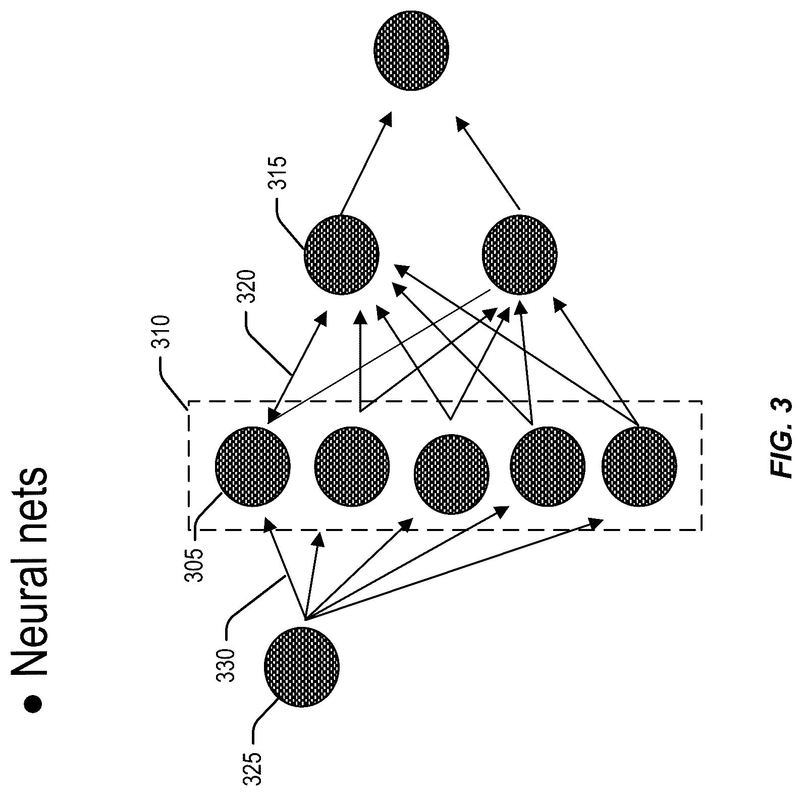 Patent US12353842 Figure 3 – Ingestion and segmentation of real-time event data