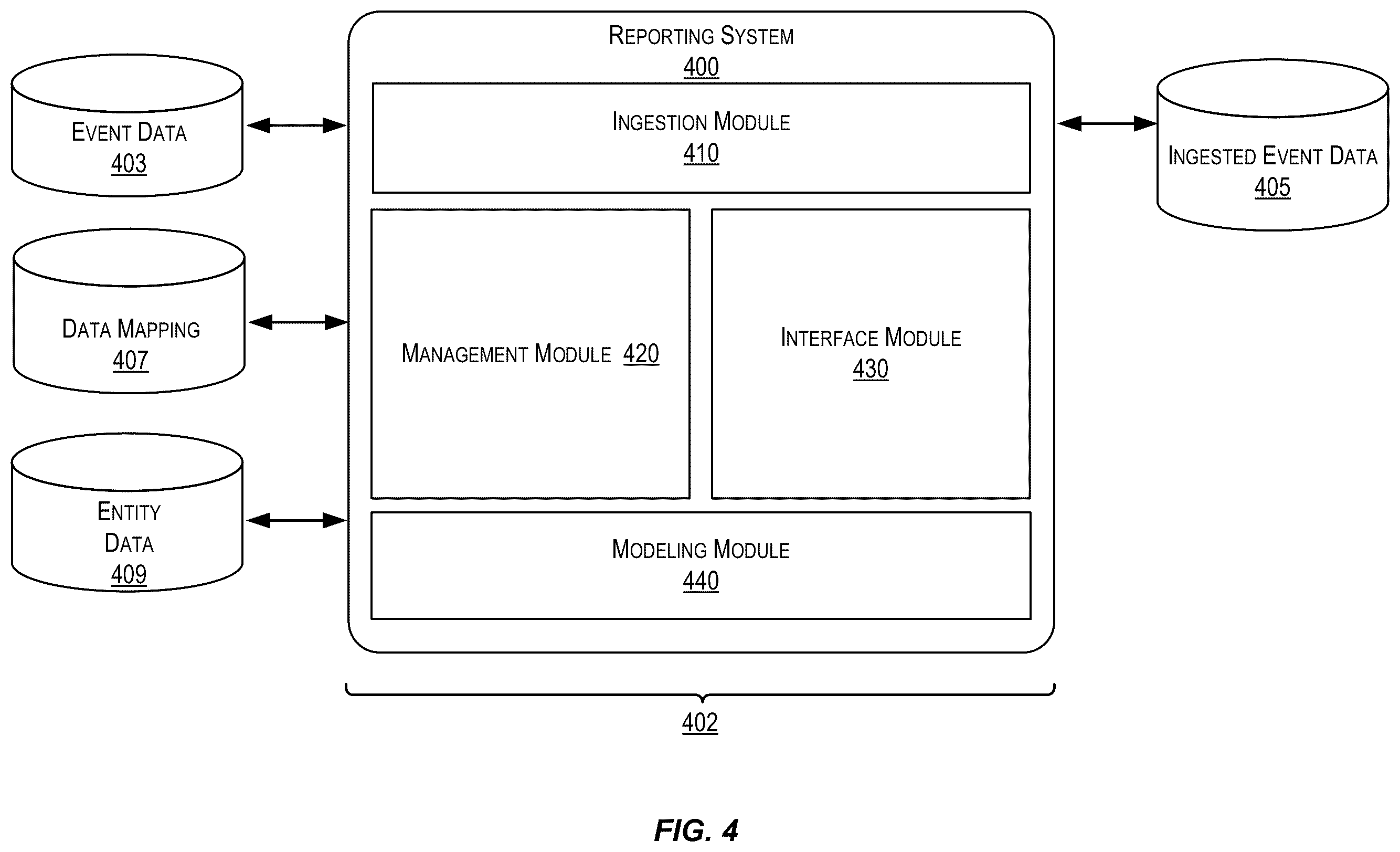 Patent US12353842 Figure 4 – Ingestion and segmentation of real-time event data
